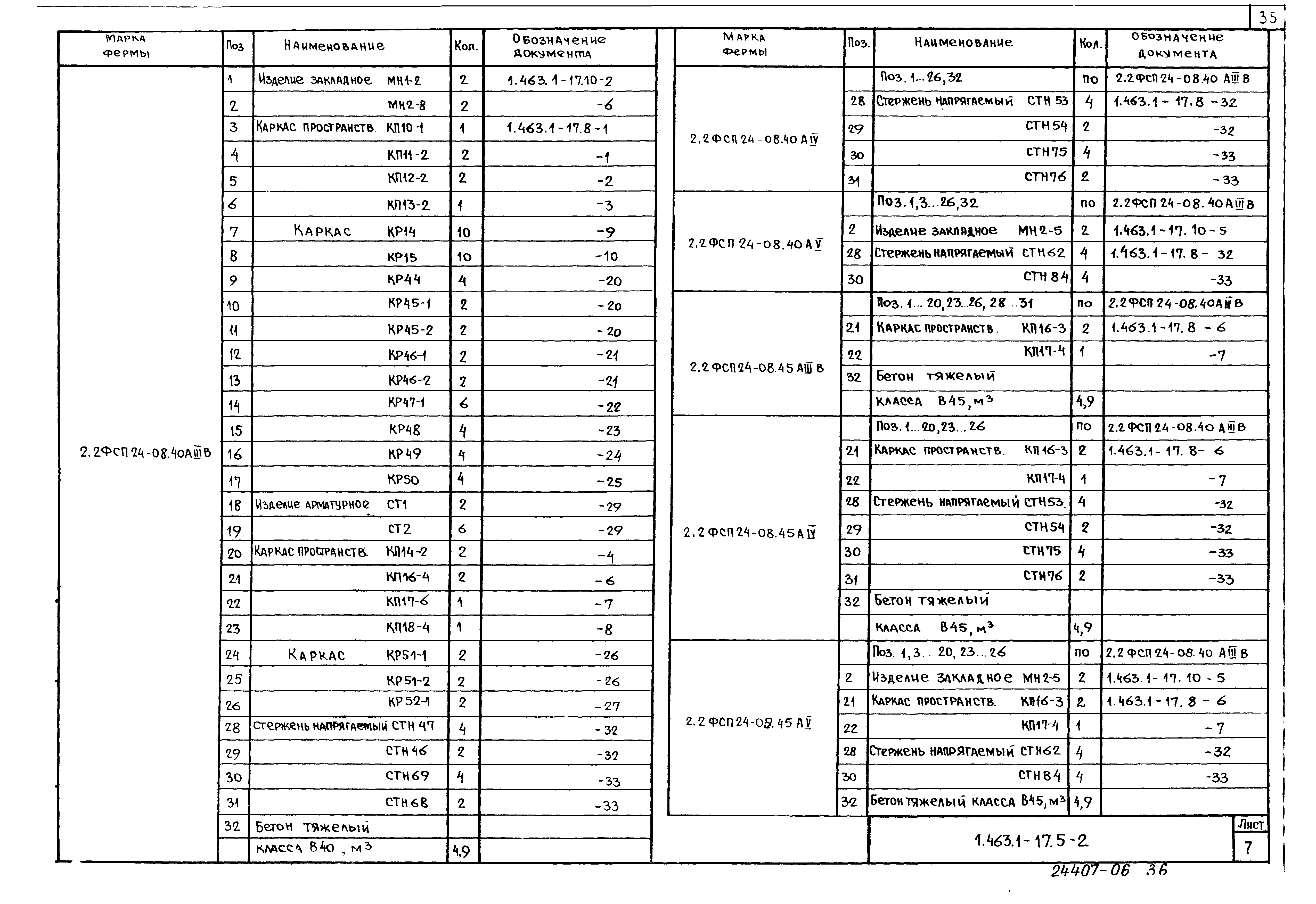 Серия 1.463.1-17