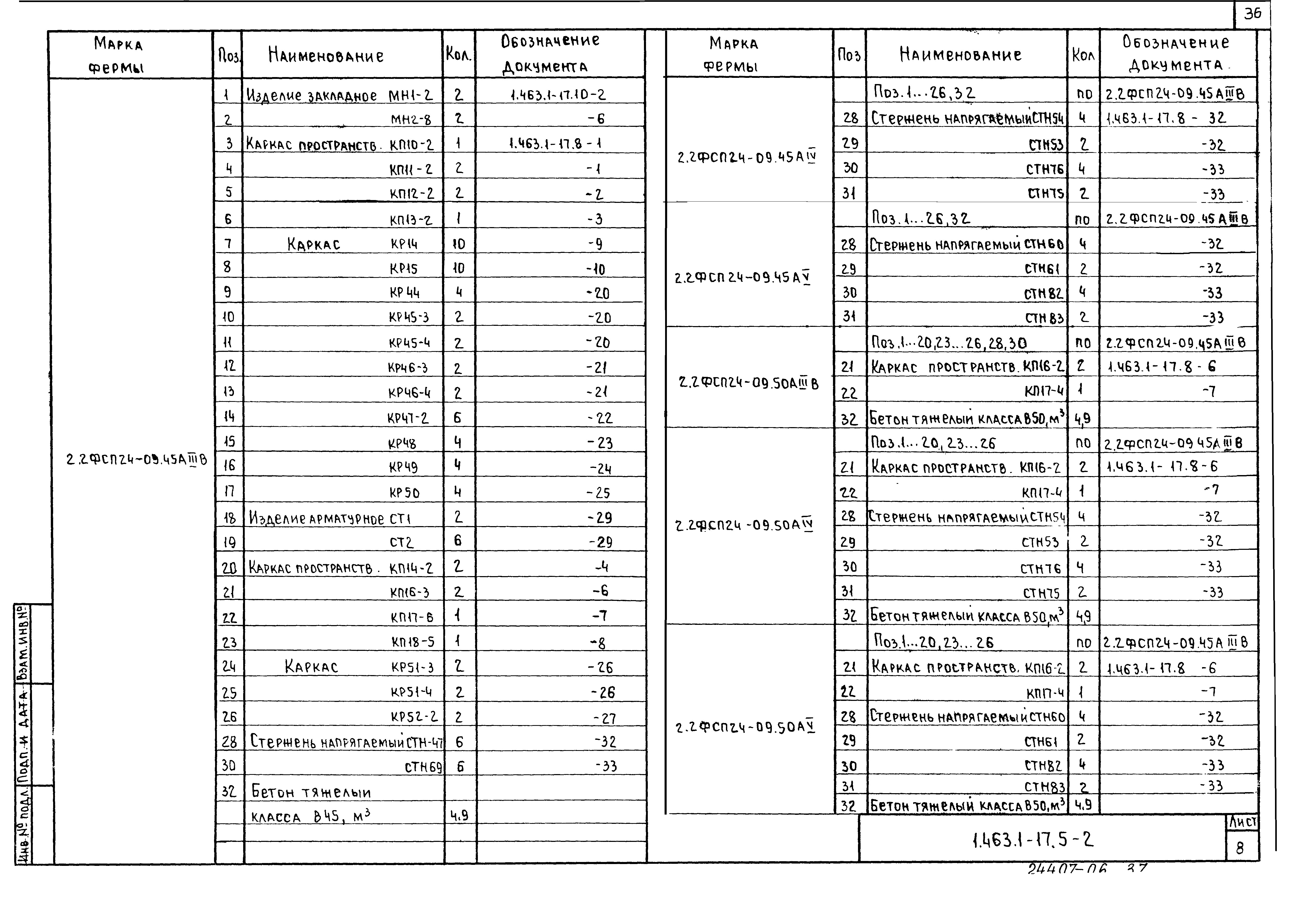 Серия 1.463.1-17