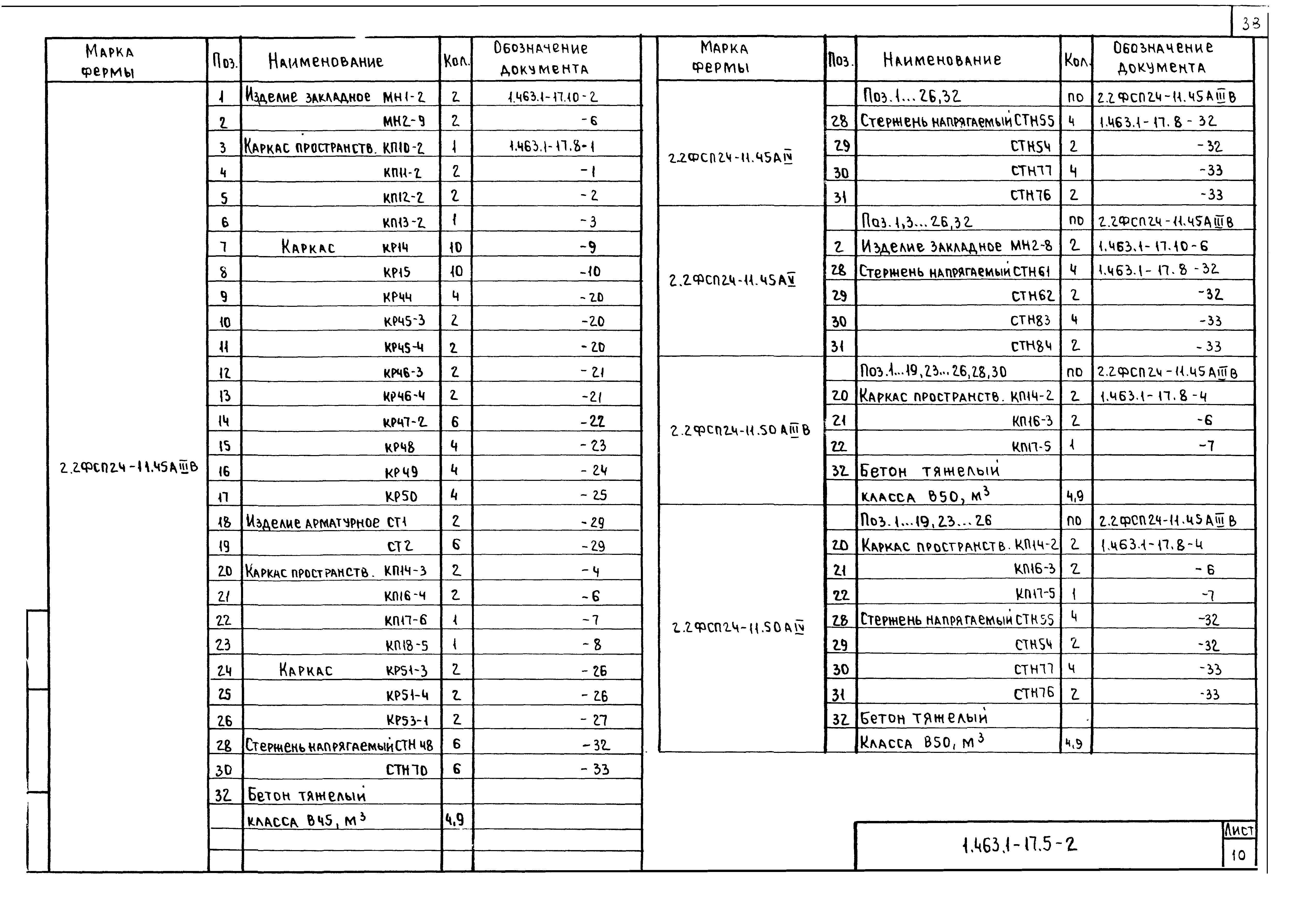 Серия 1.463.1-17