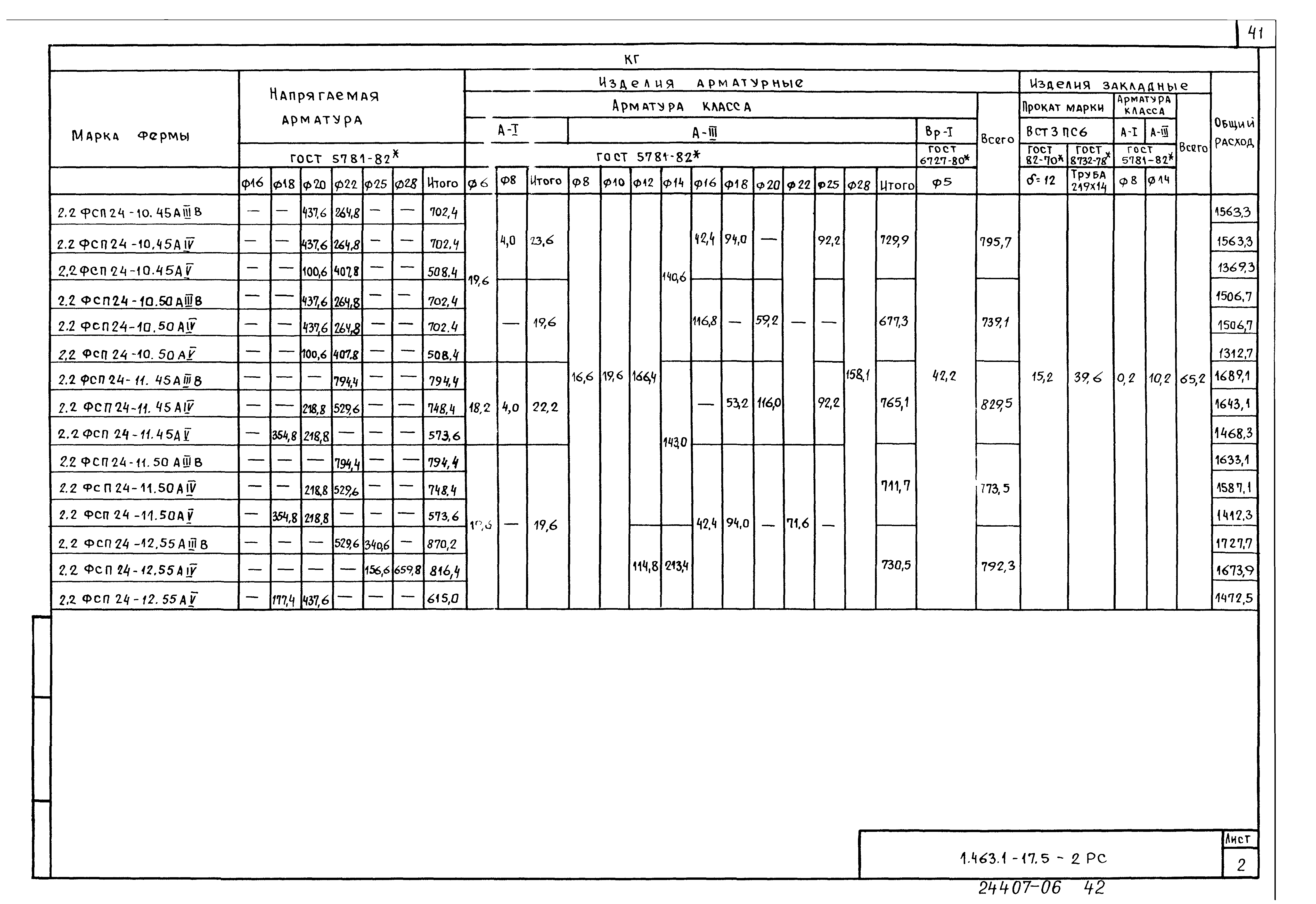 Серия 1.463.1-17