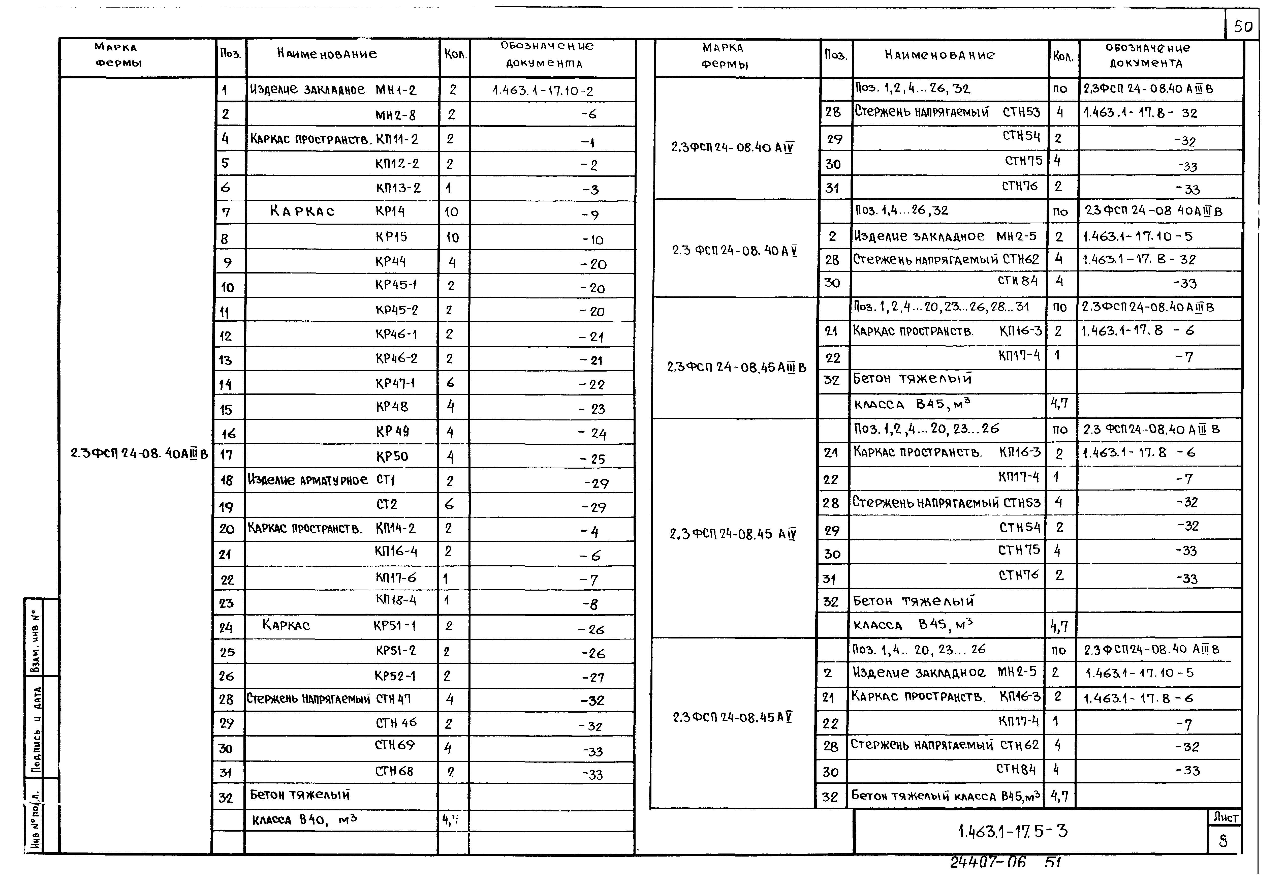 Серия 1.463.1-17