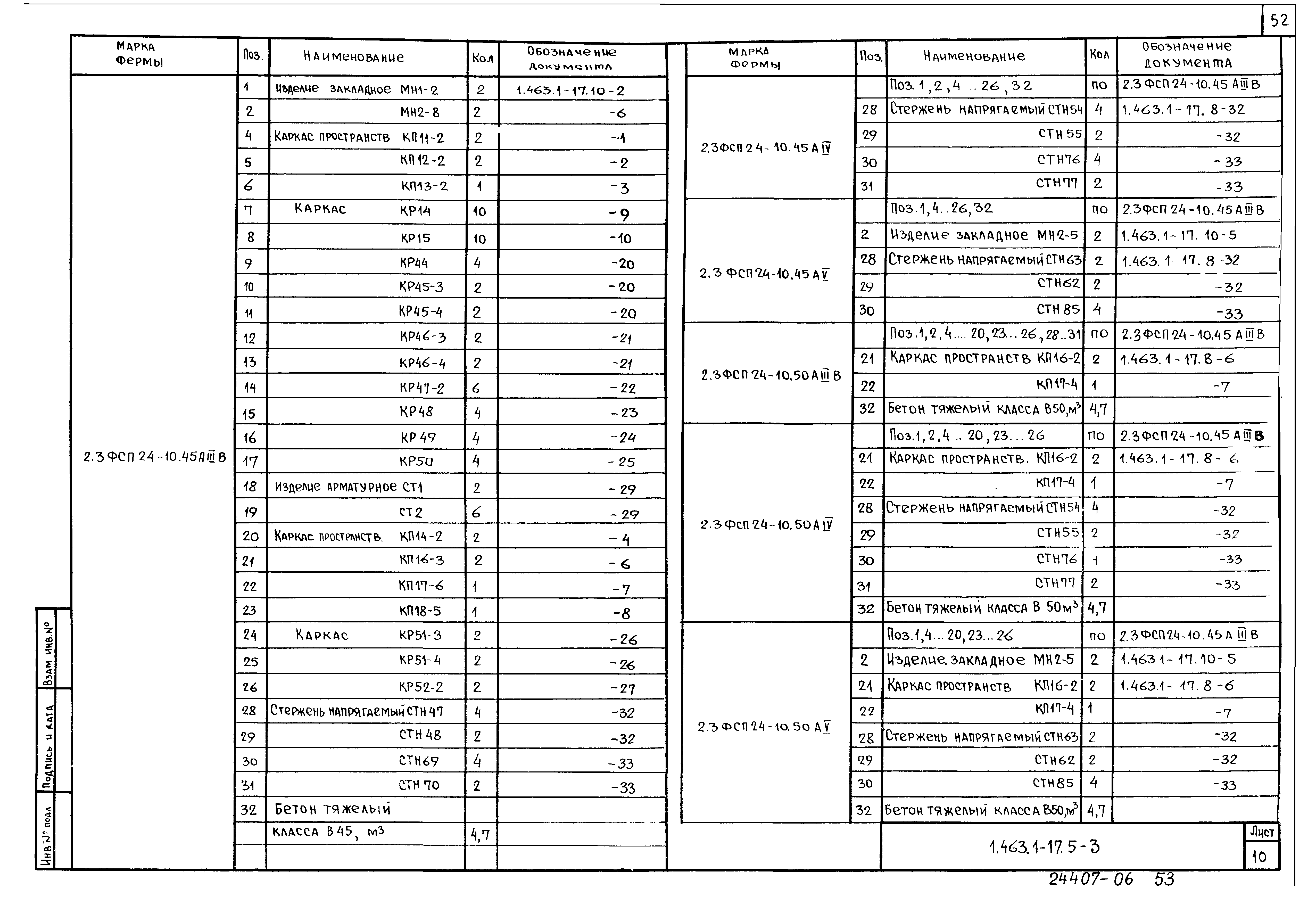 Серия 1.463.1-17