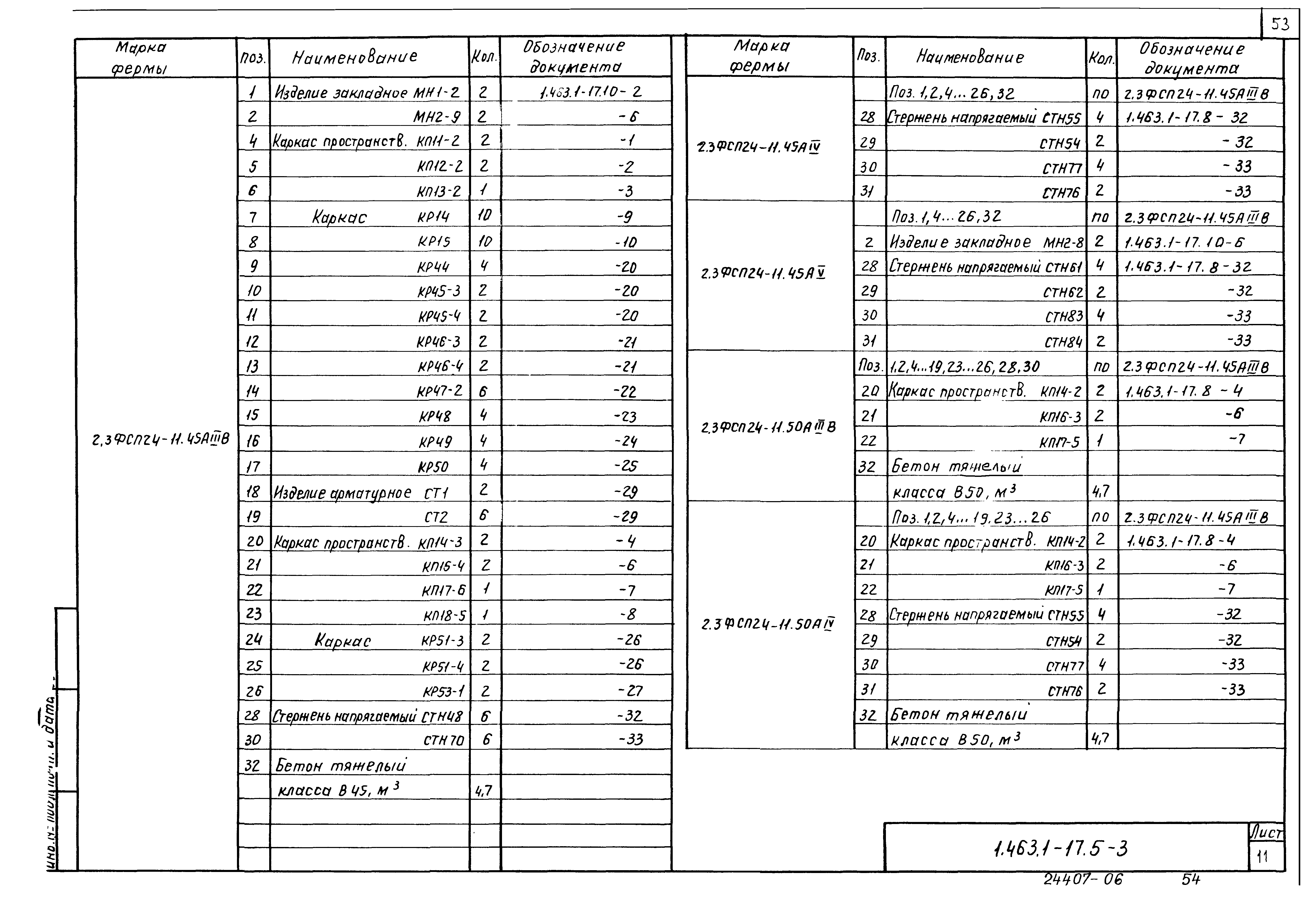 Серия 1.463.1-17