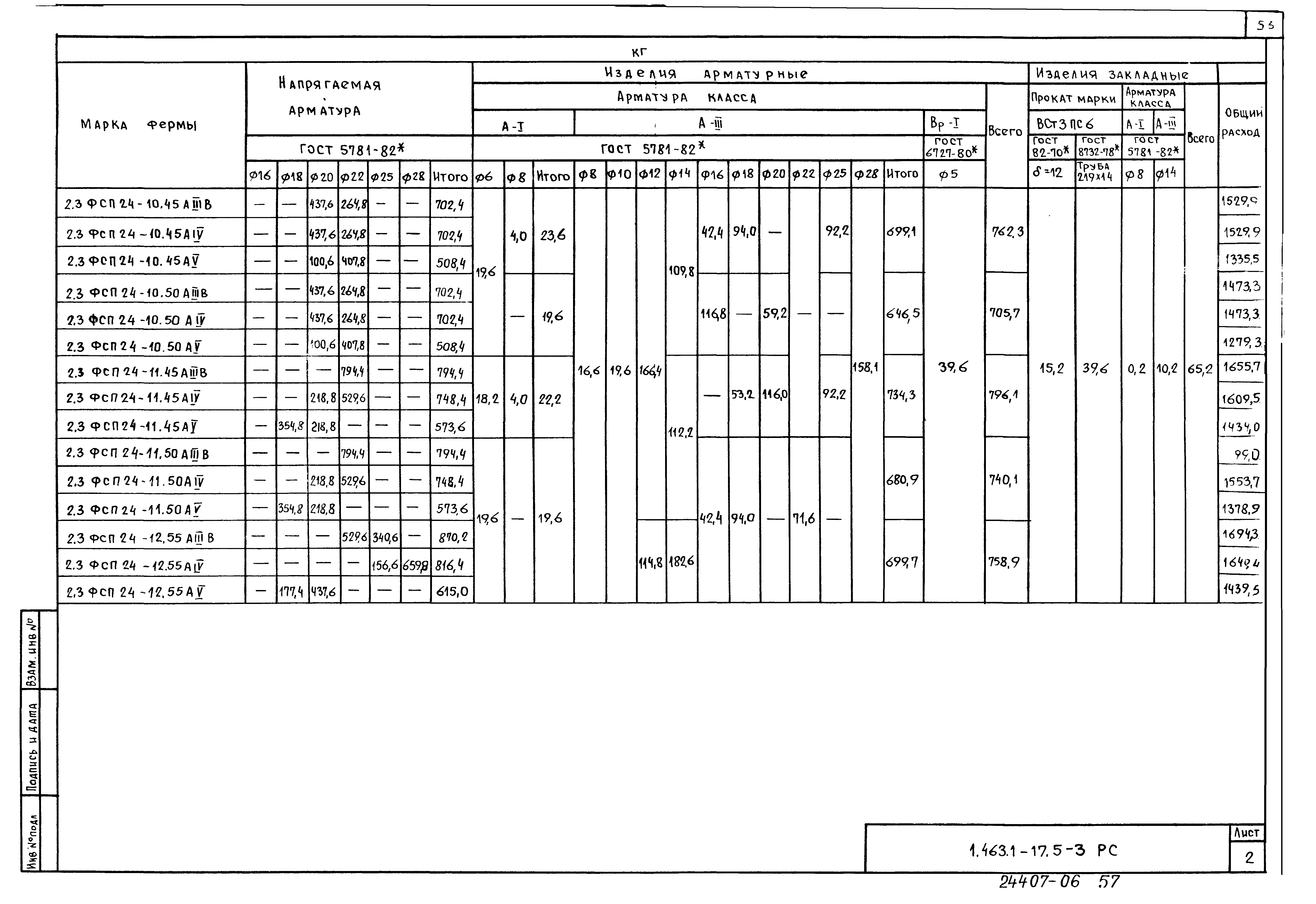 Серия 1.463.1-17