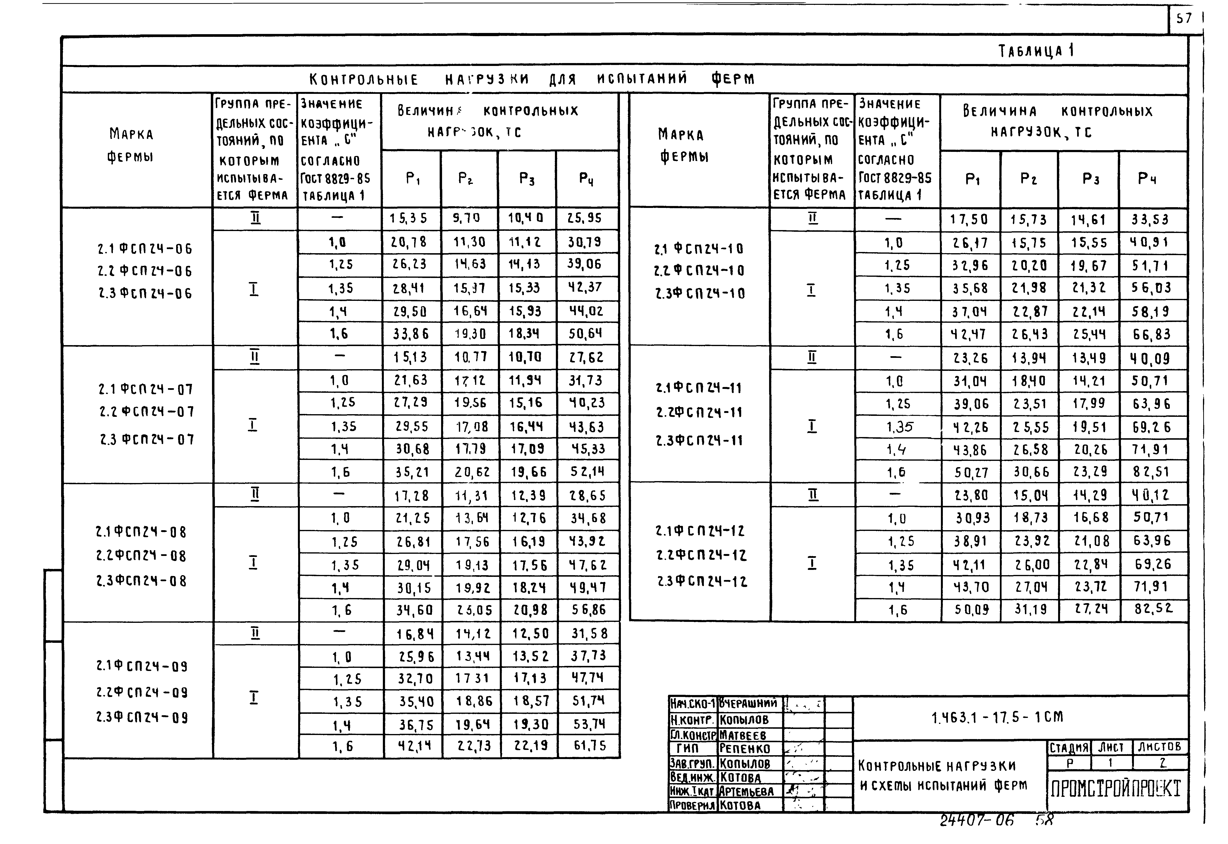 Серия 1.463.1-17