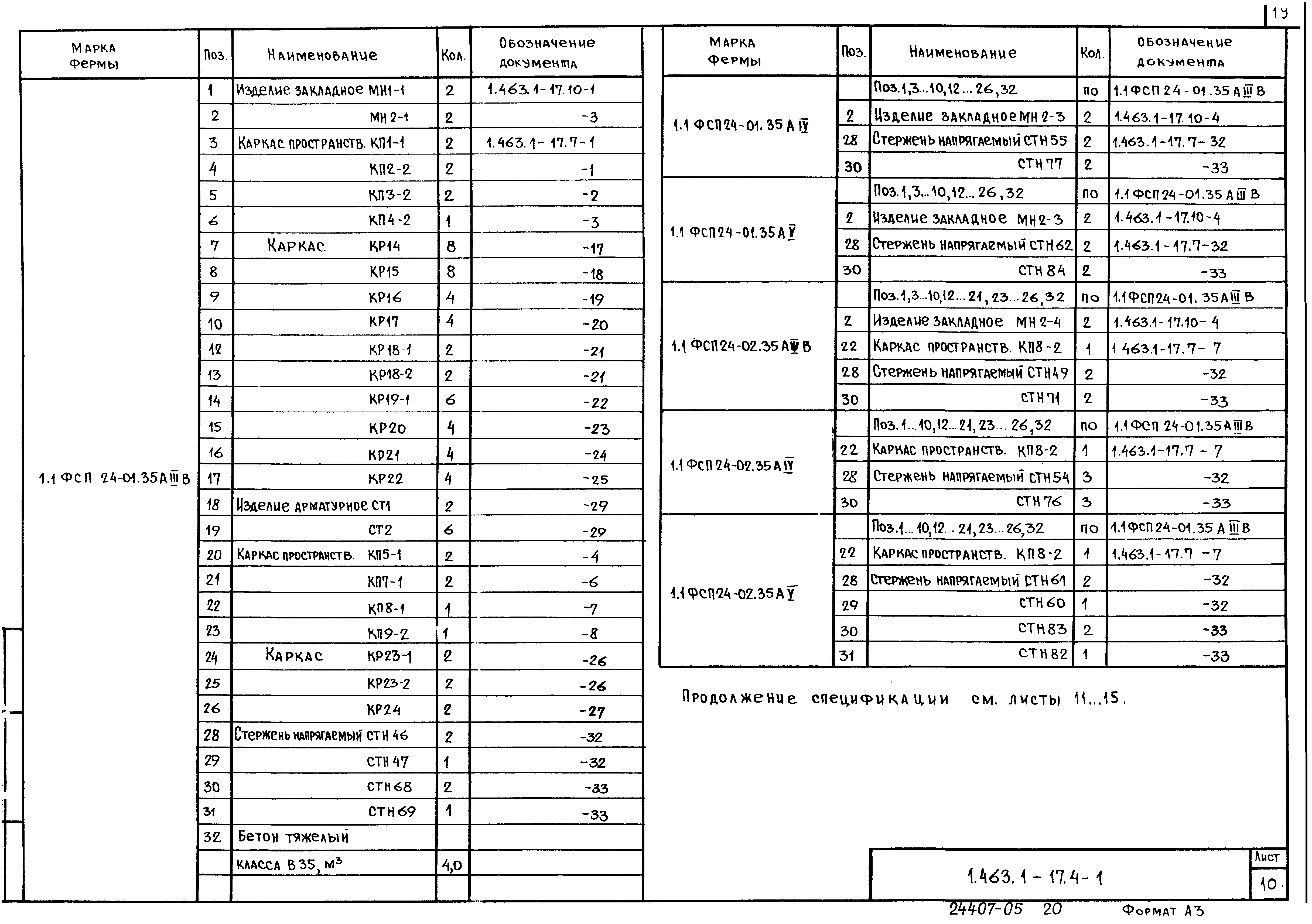 Серия 1.463.1-17