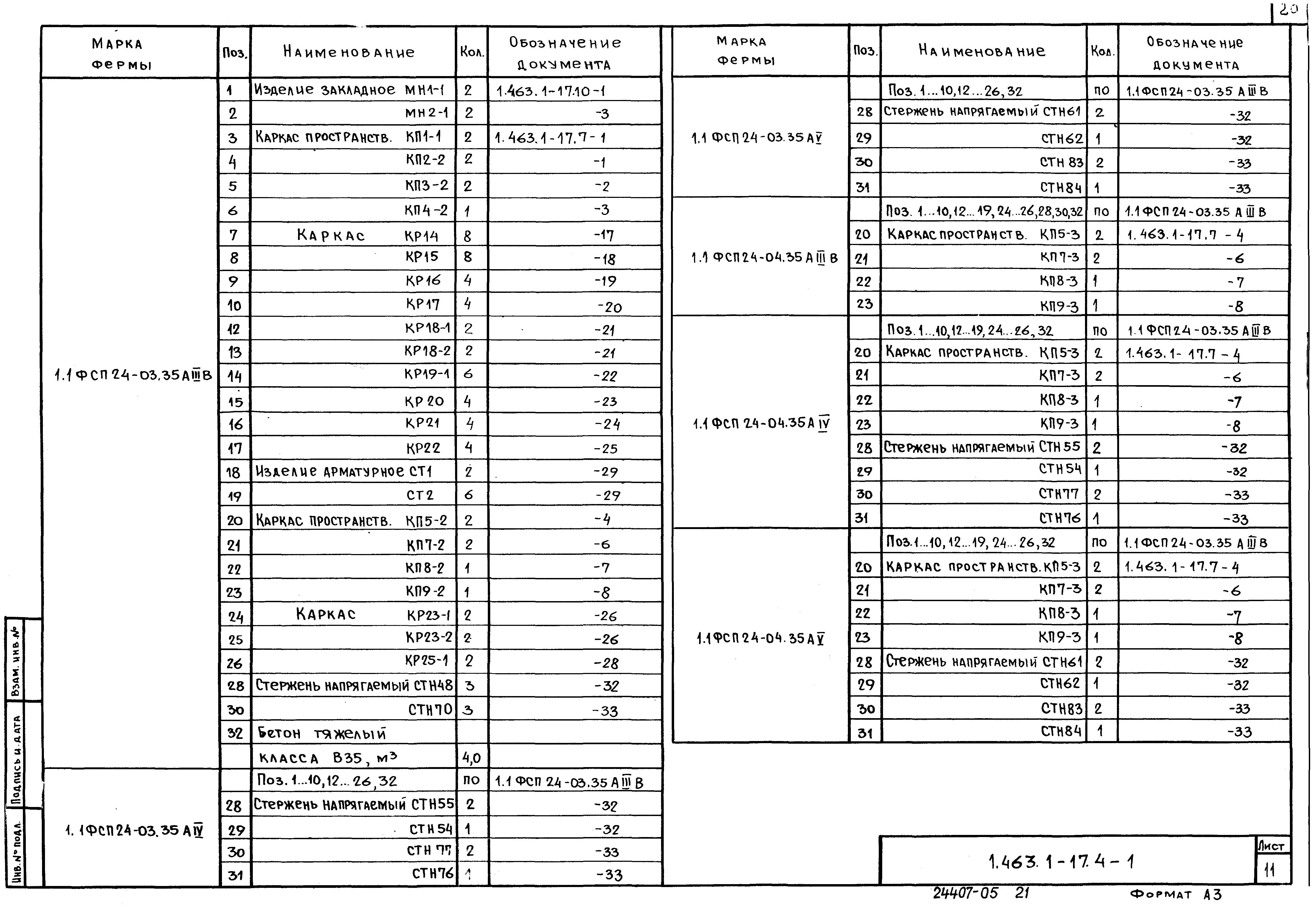 Серия 1.463.1-17