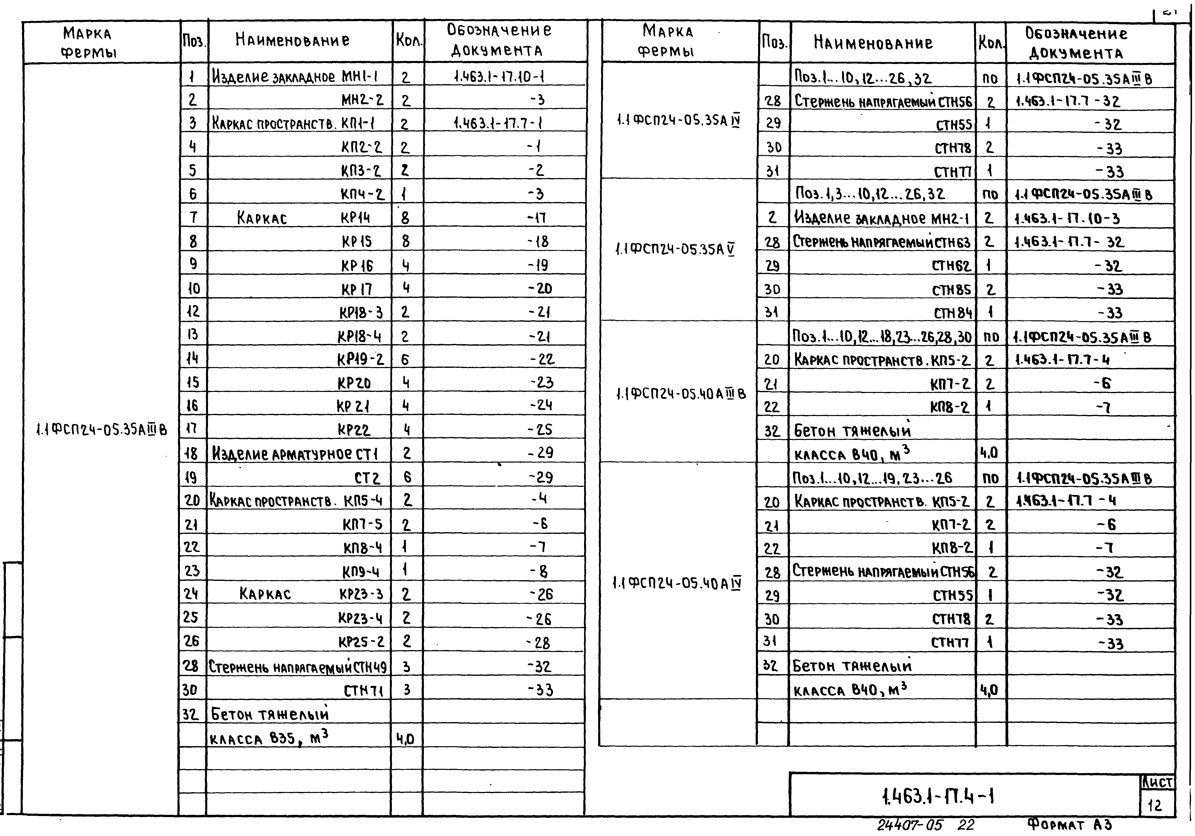 Серия 1.463.1-17