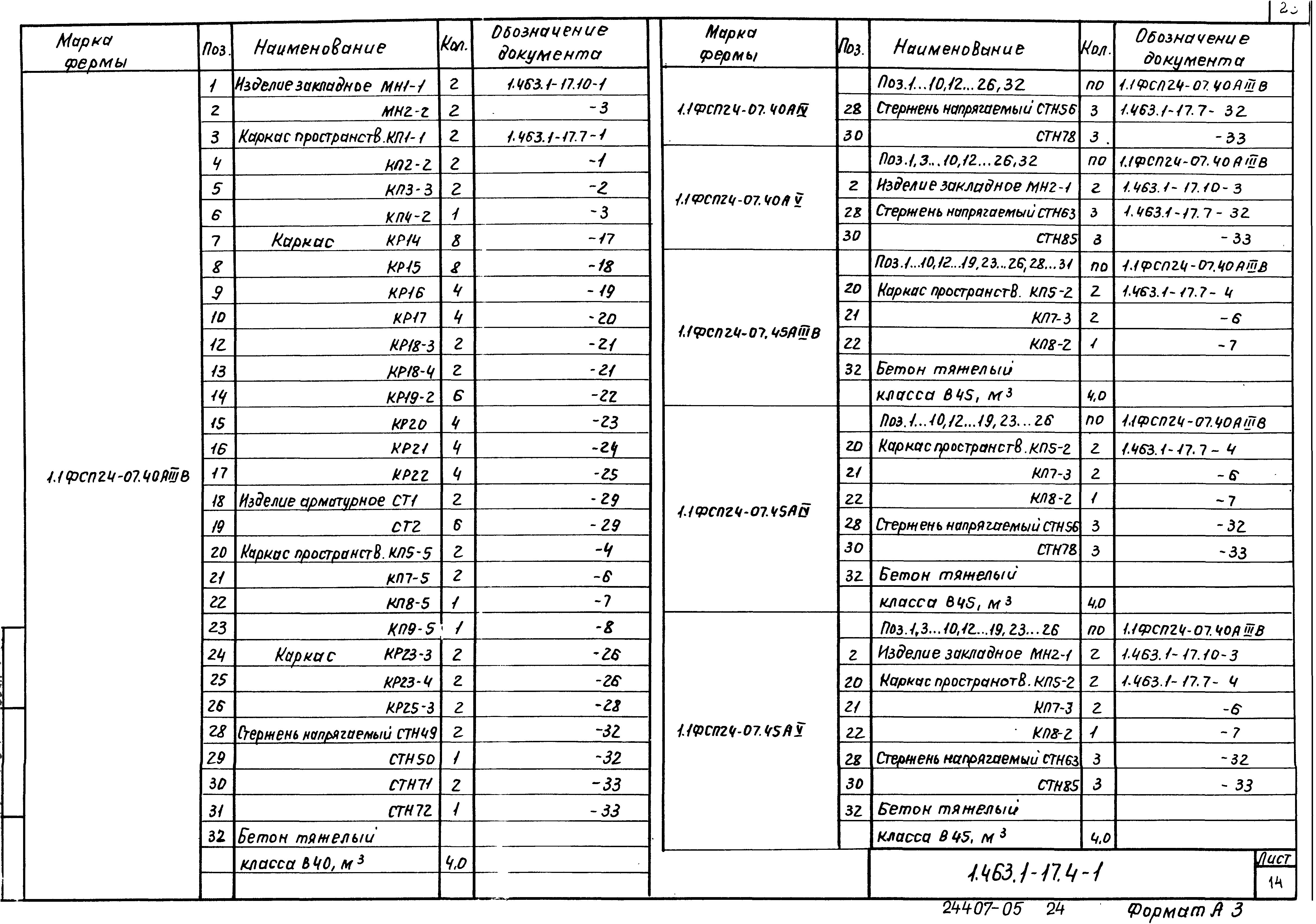 Серия 1.463.1-17