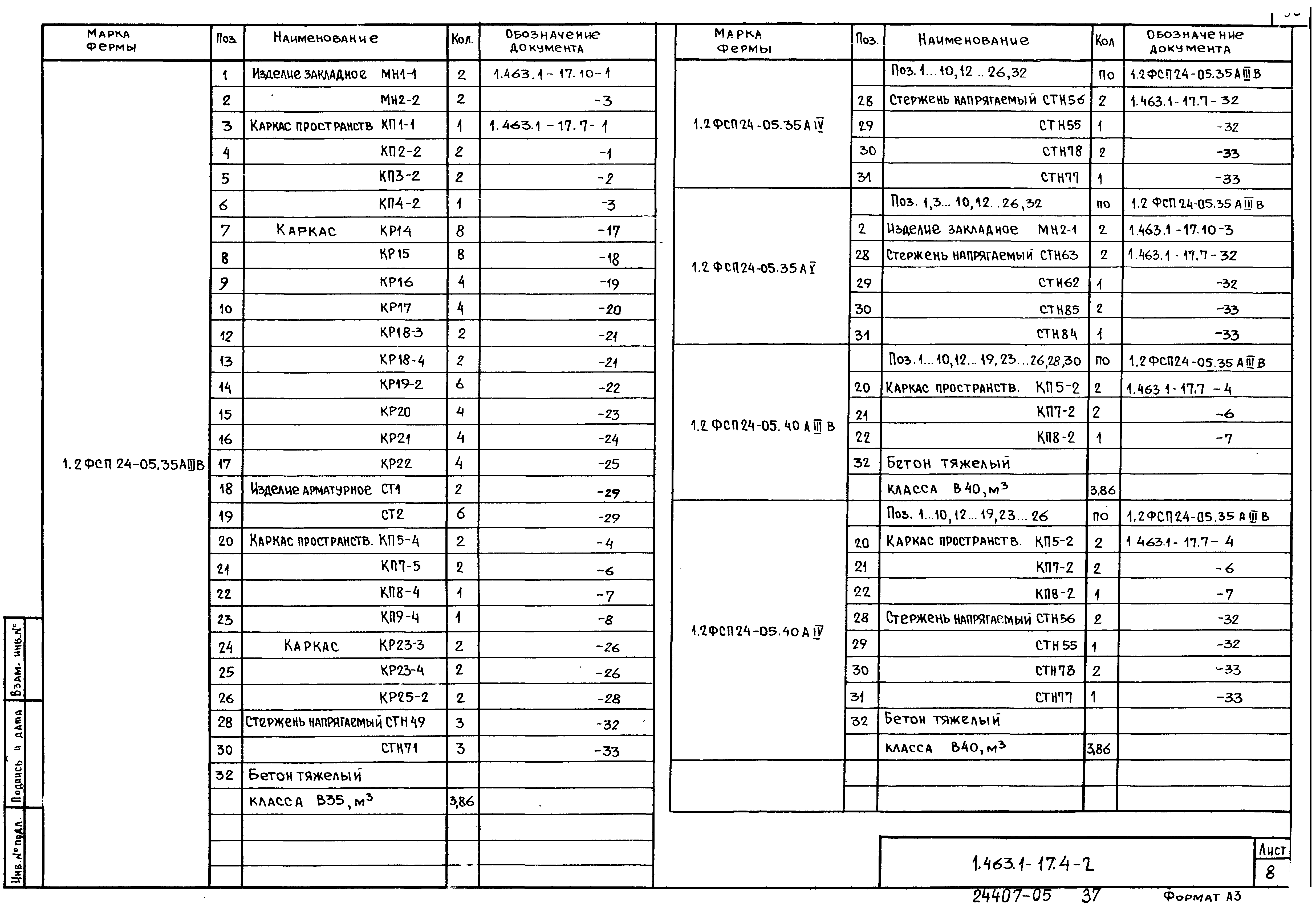 Серия 1.463.1-17