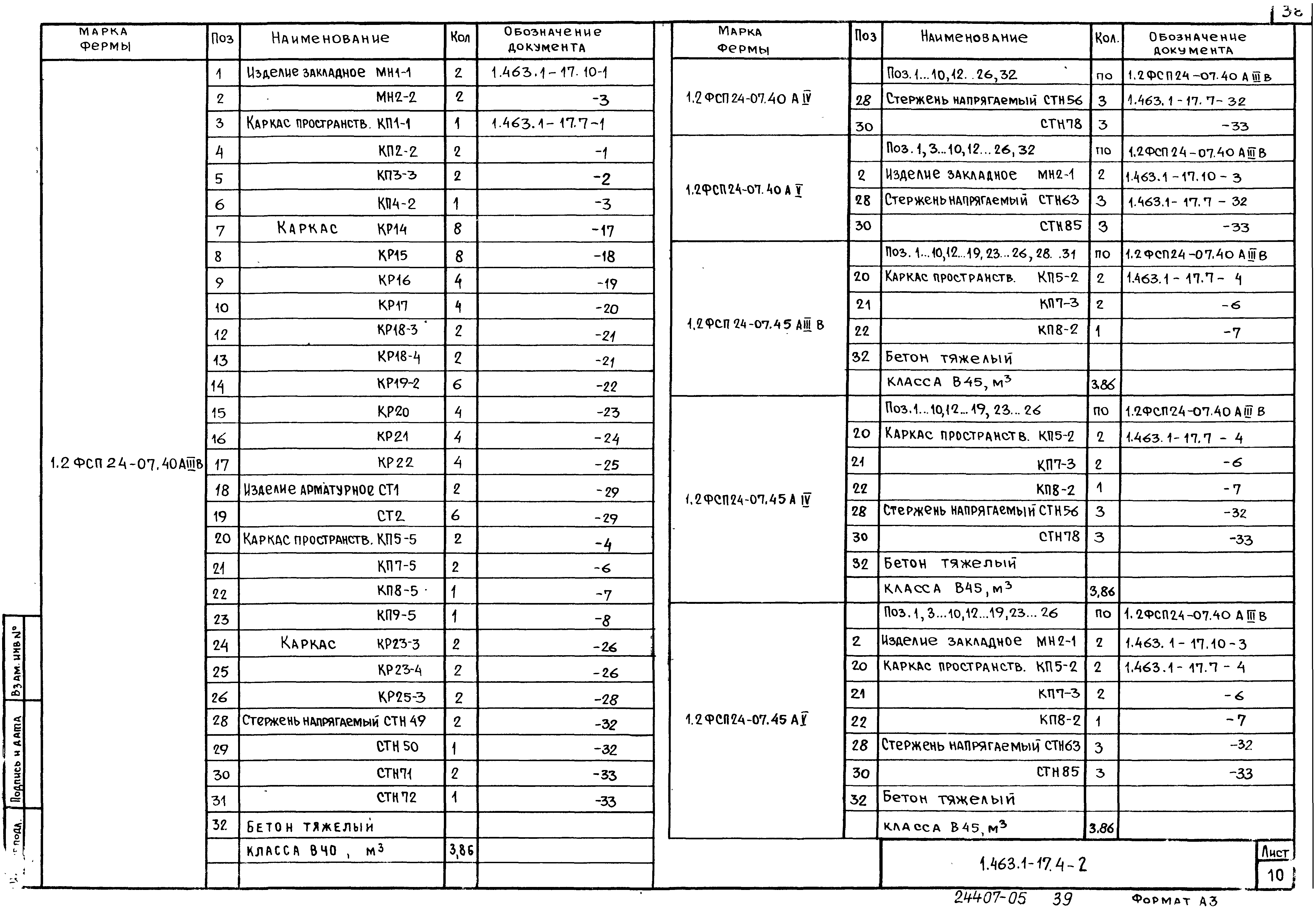 Серия 1.463.1-17