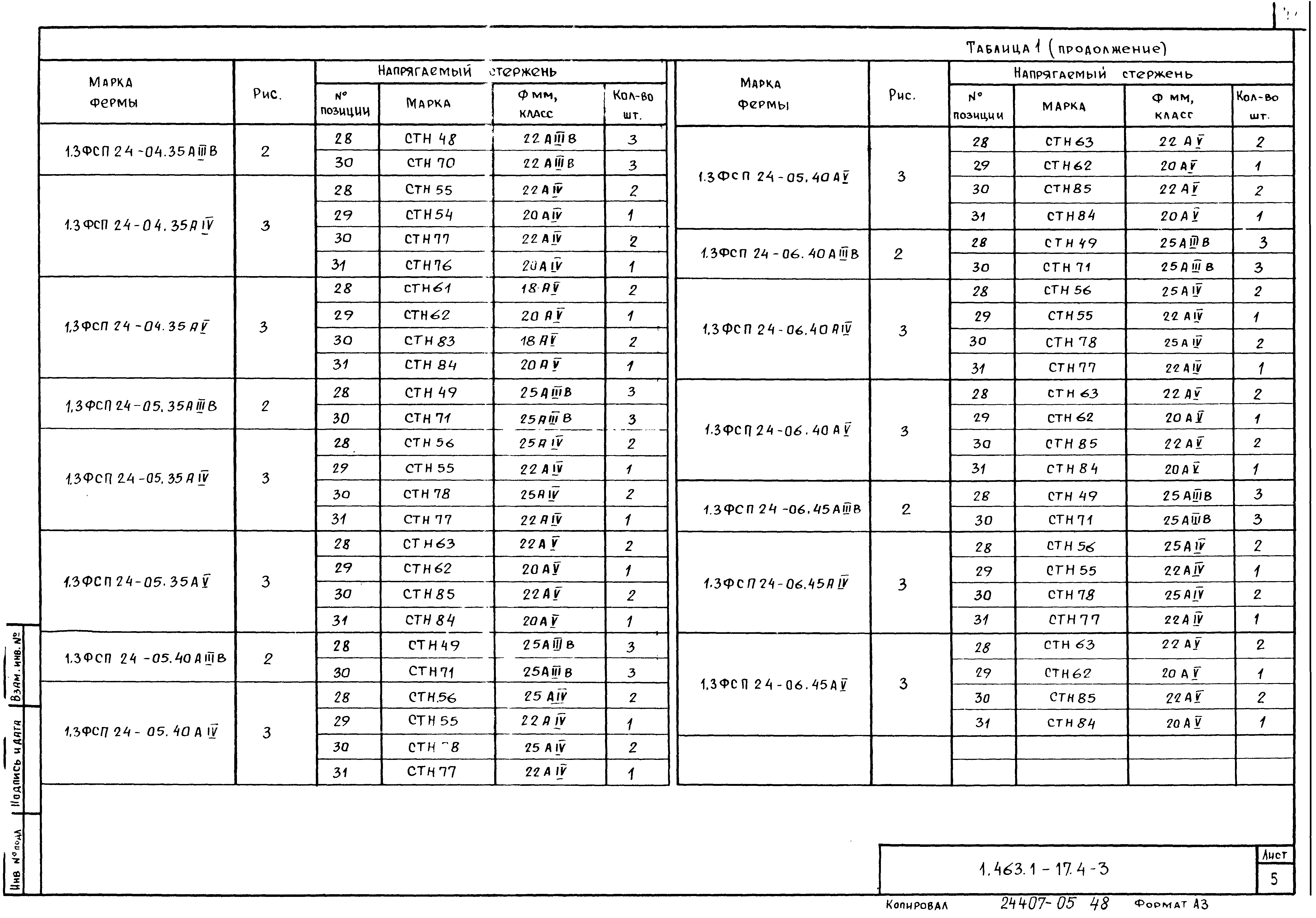 Серия 1.463.1-17