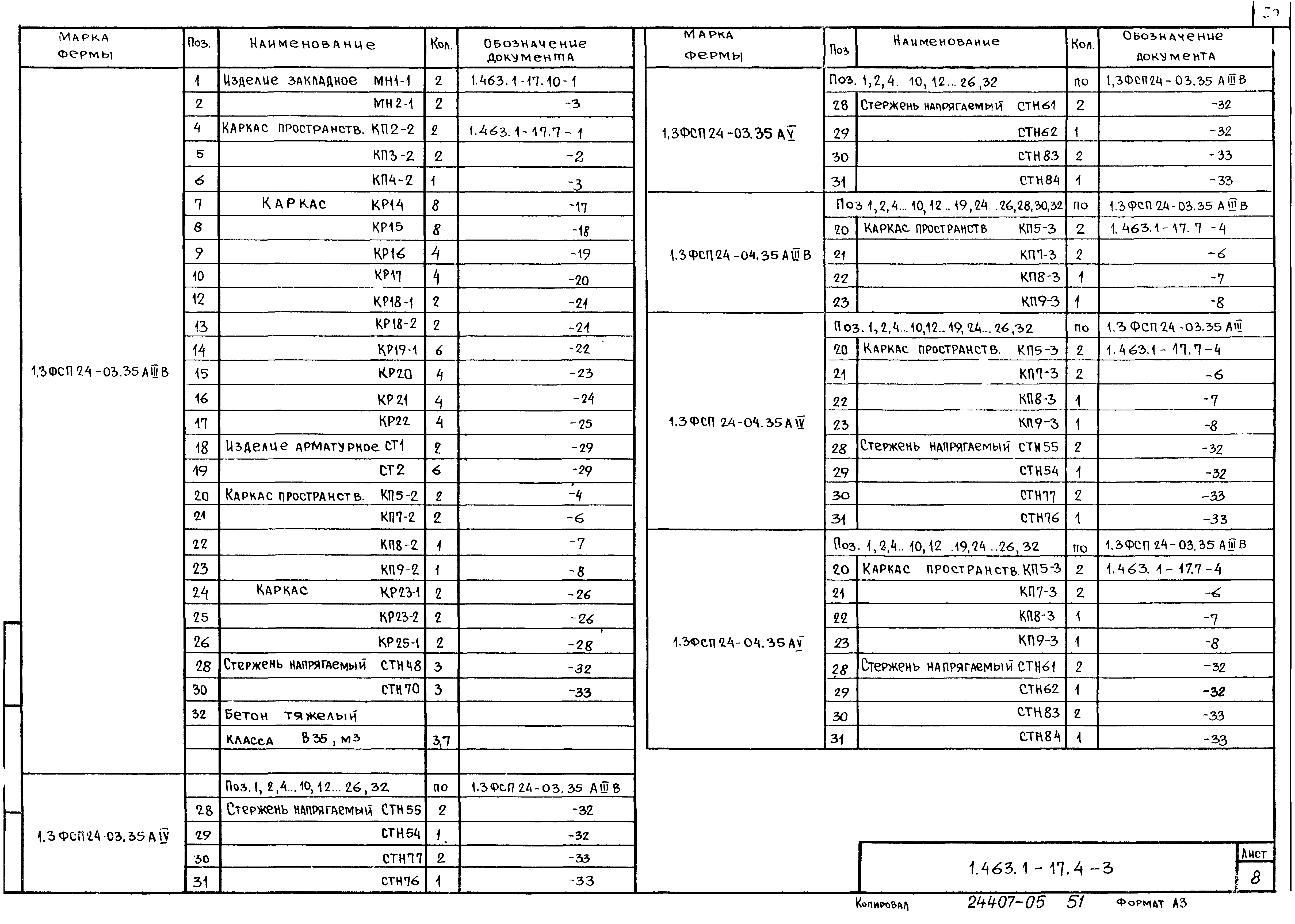 Серия 1.463.1-17