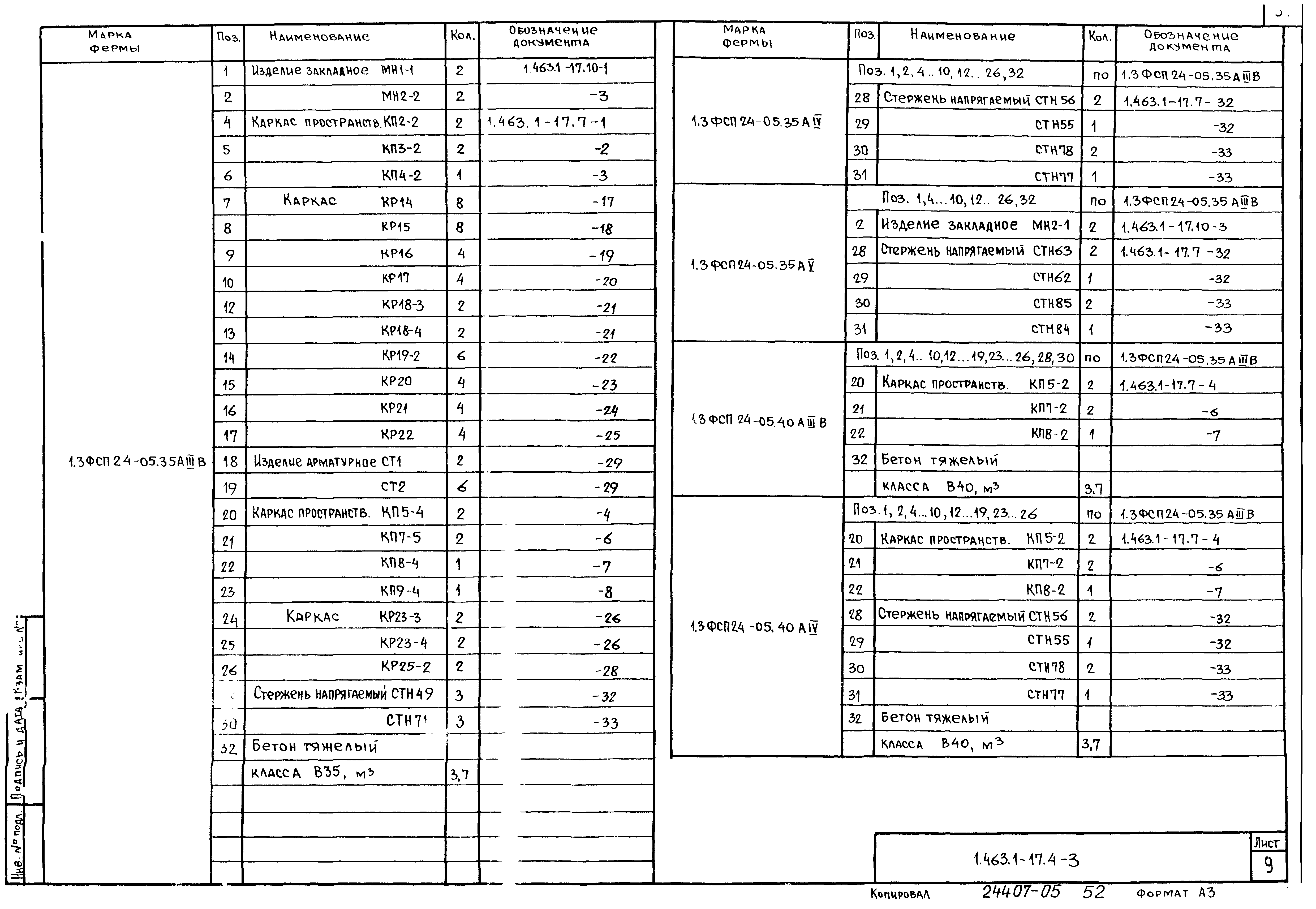 Серия 1.463.1-17