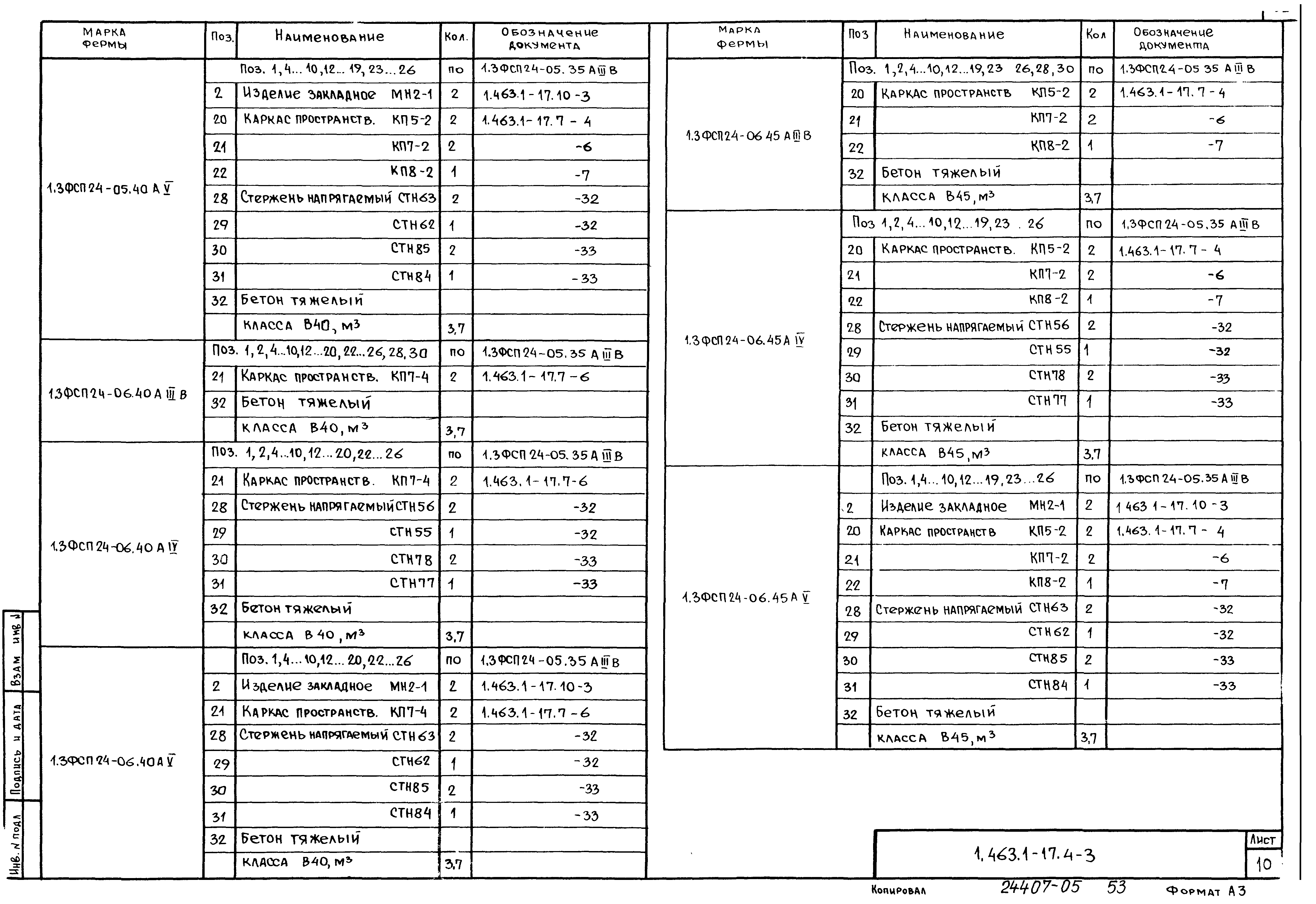 Серия 1.463.1-17