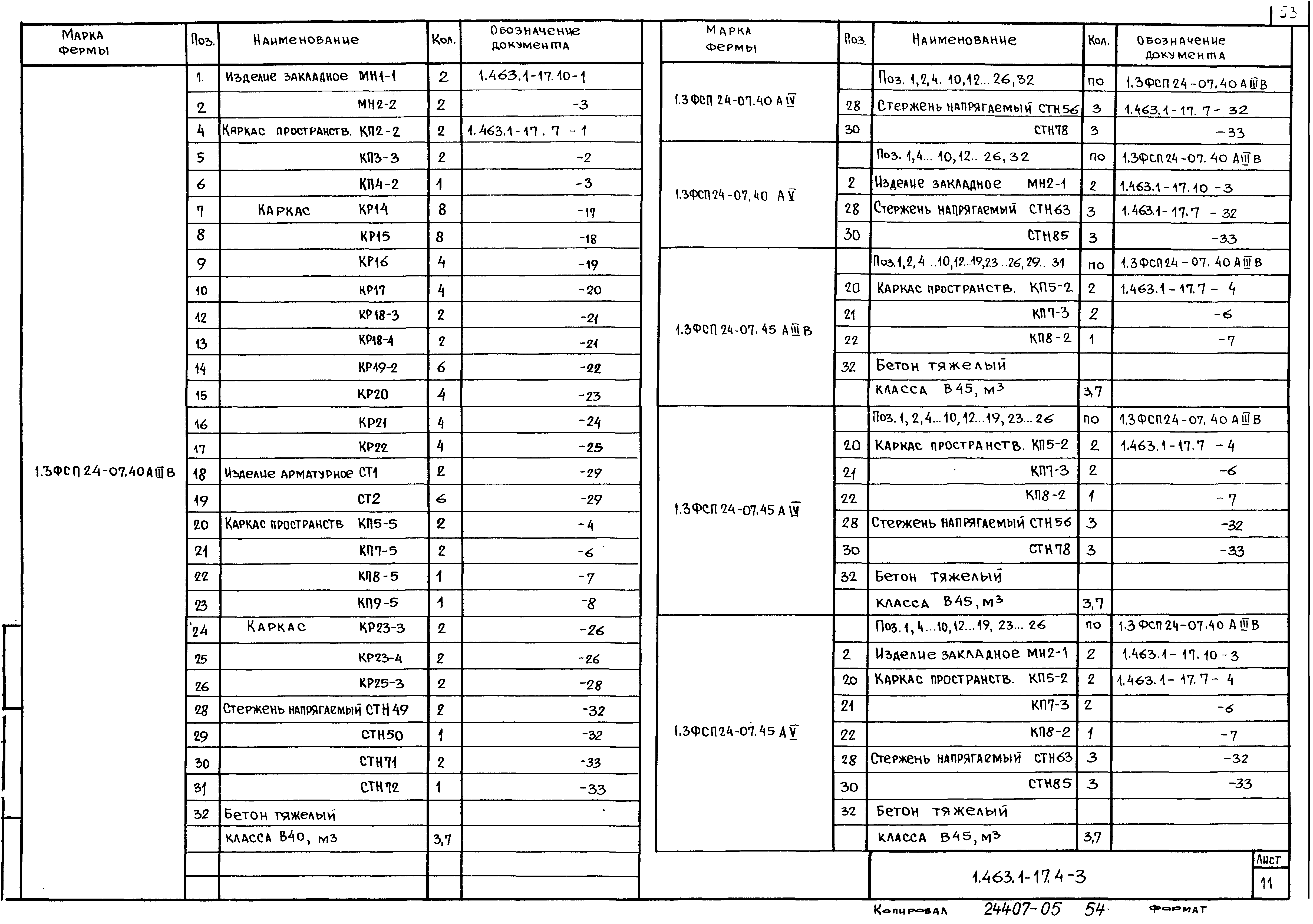 Серия 1.463.1-17