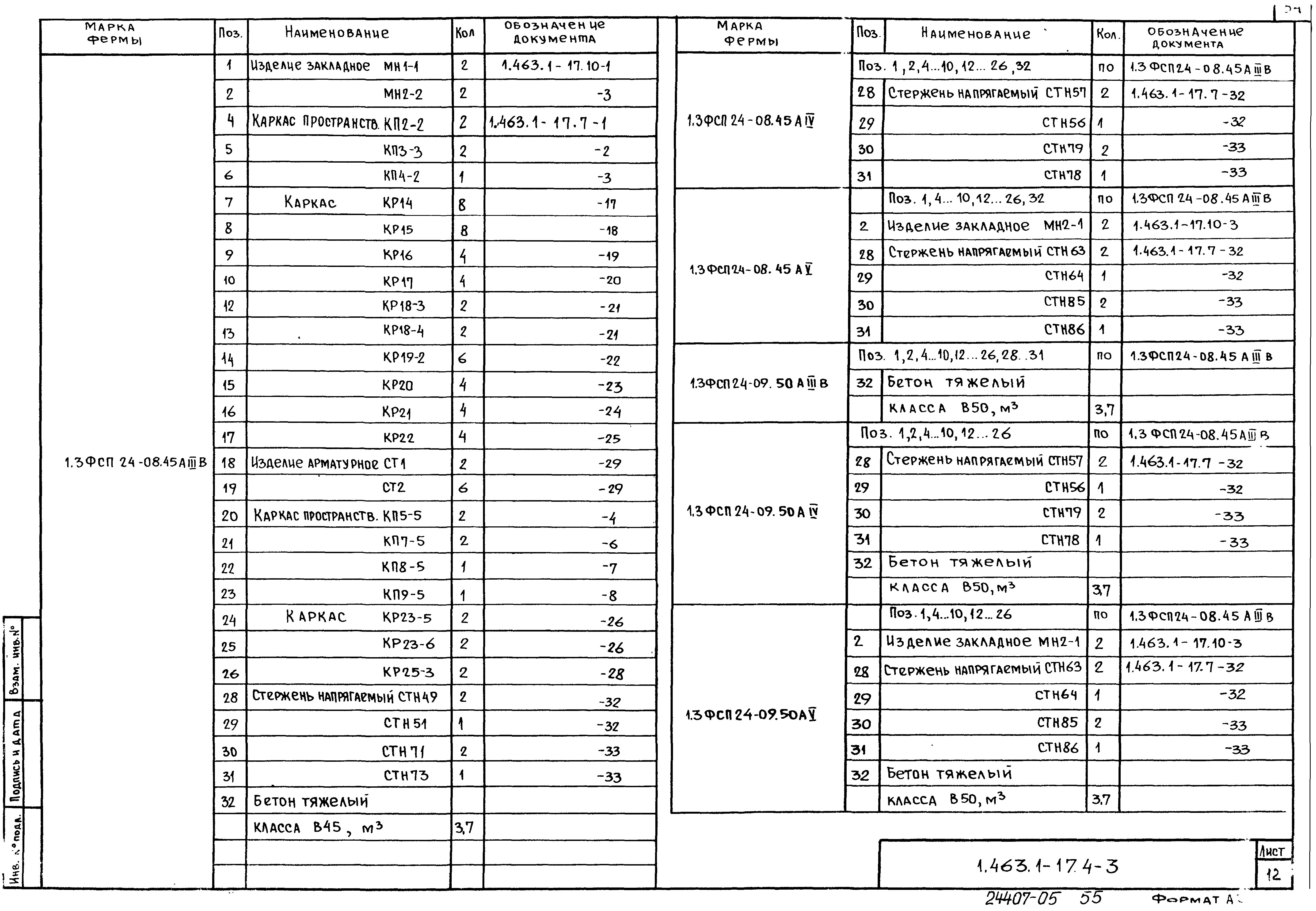 Серия 1.463.1-17