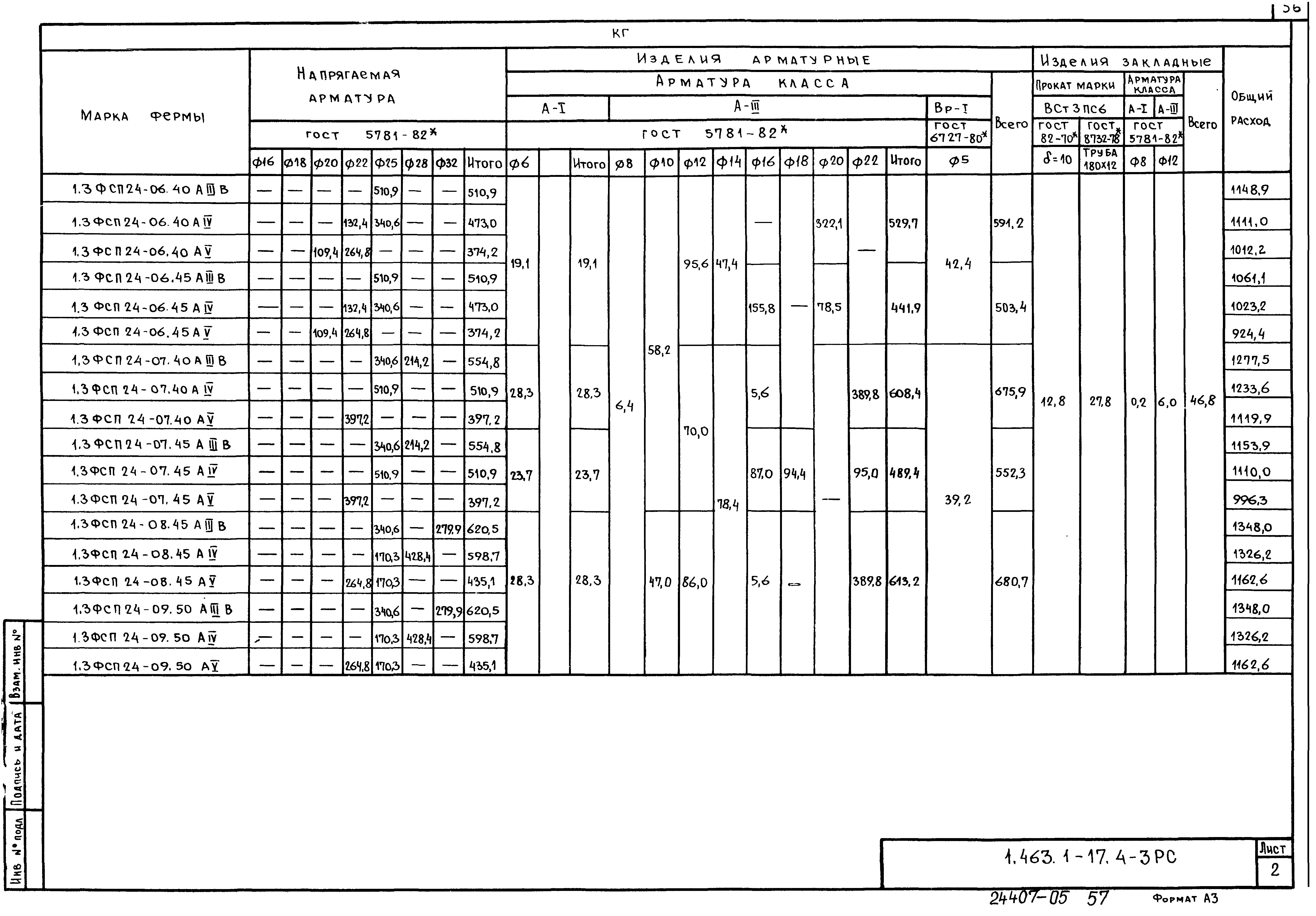 Серия 1.463.1-17