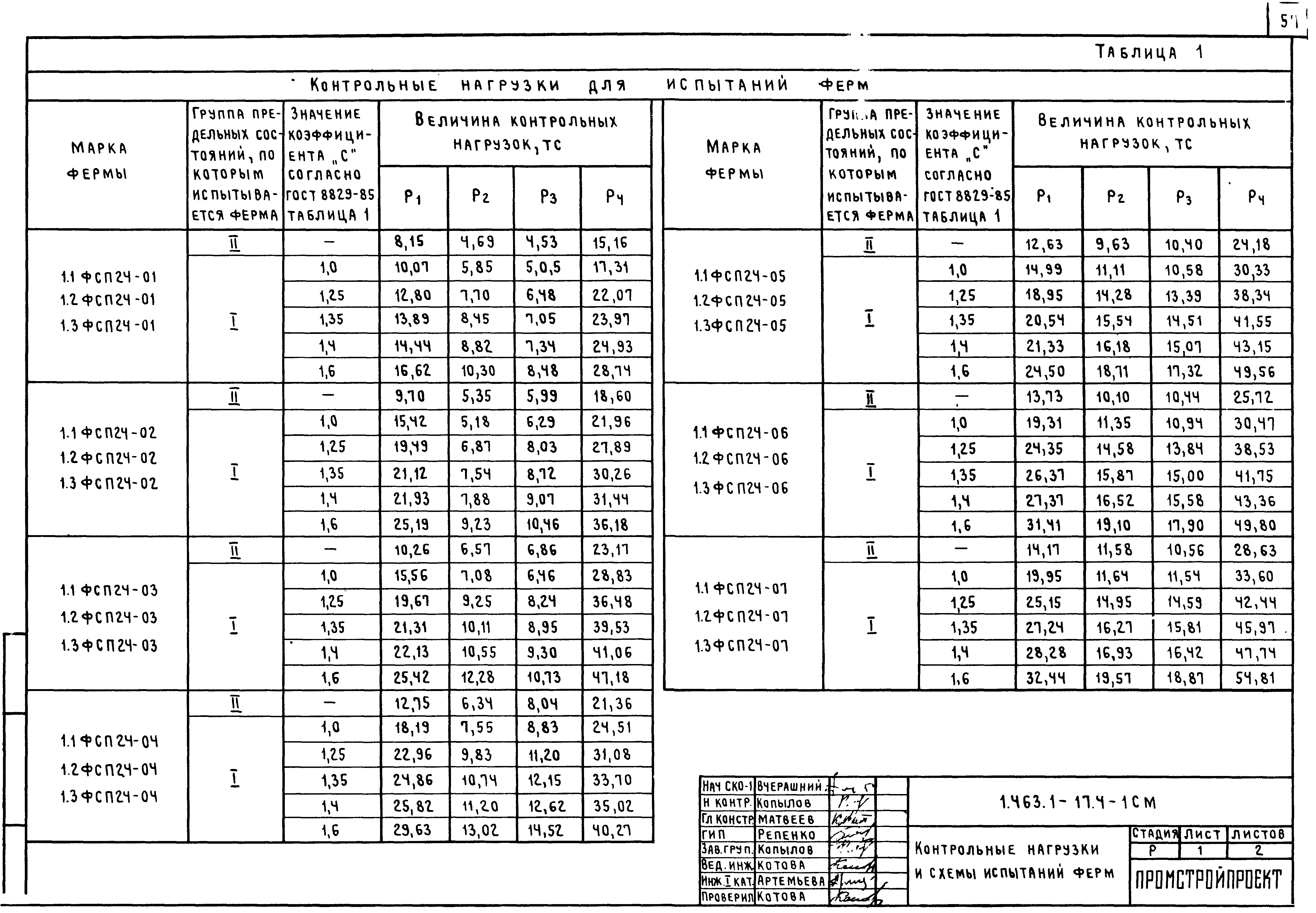 Серия 1.463.1-17