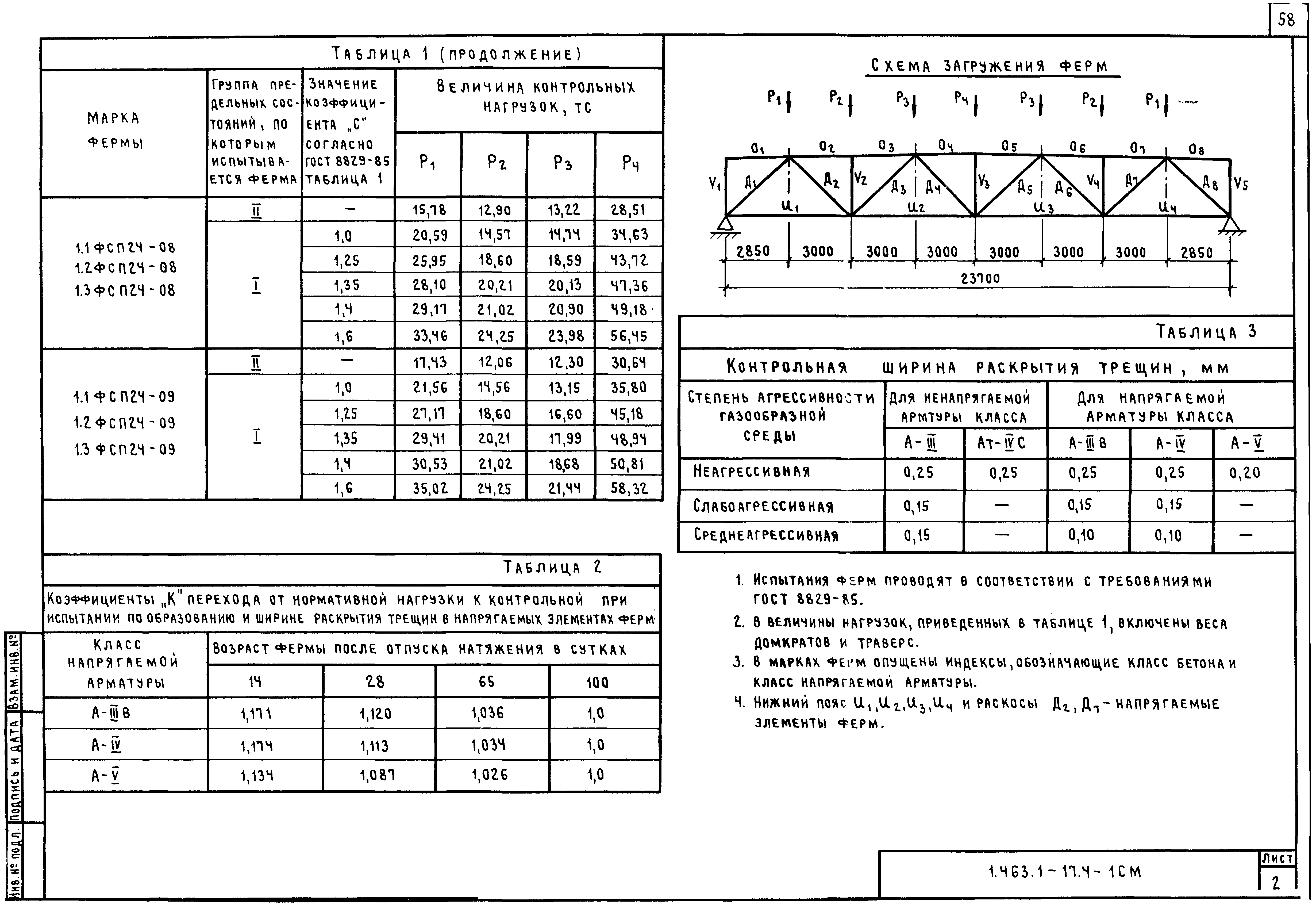 Серия 1.463.1-17