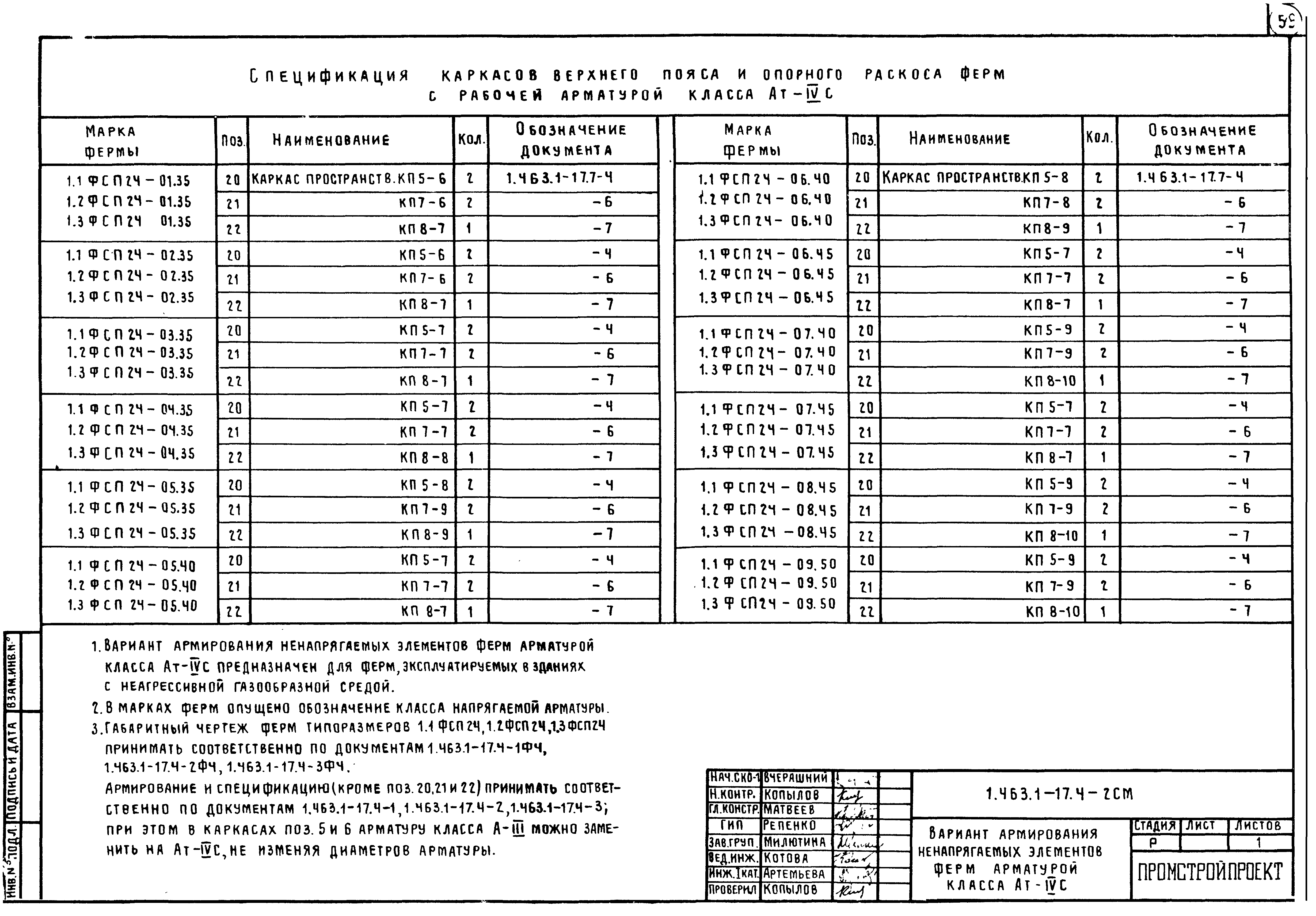 Серия 1.463.1-17