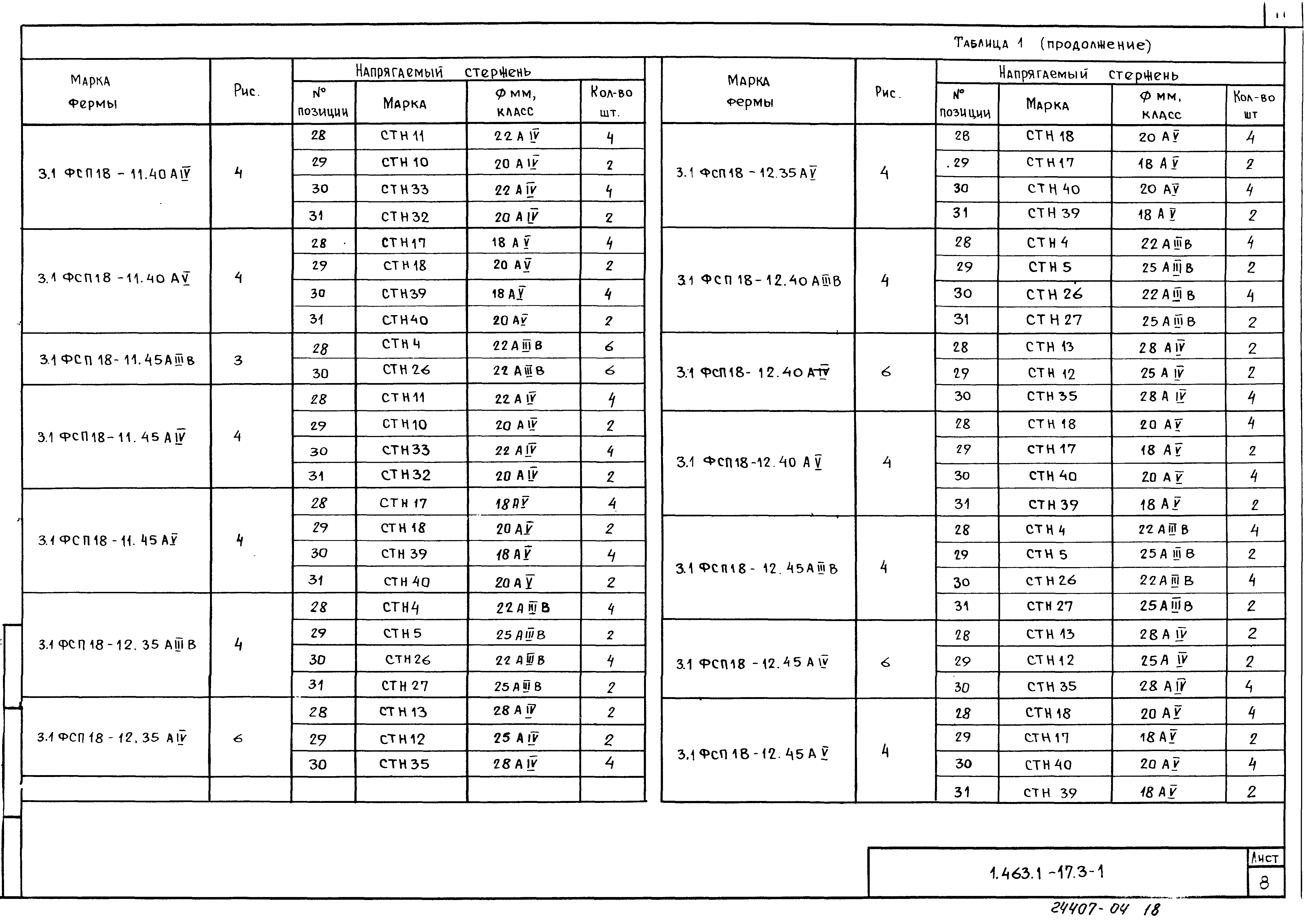 Серия 1.463.1-17