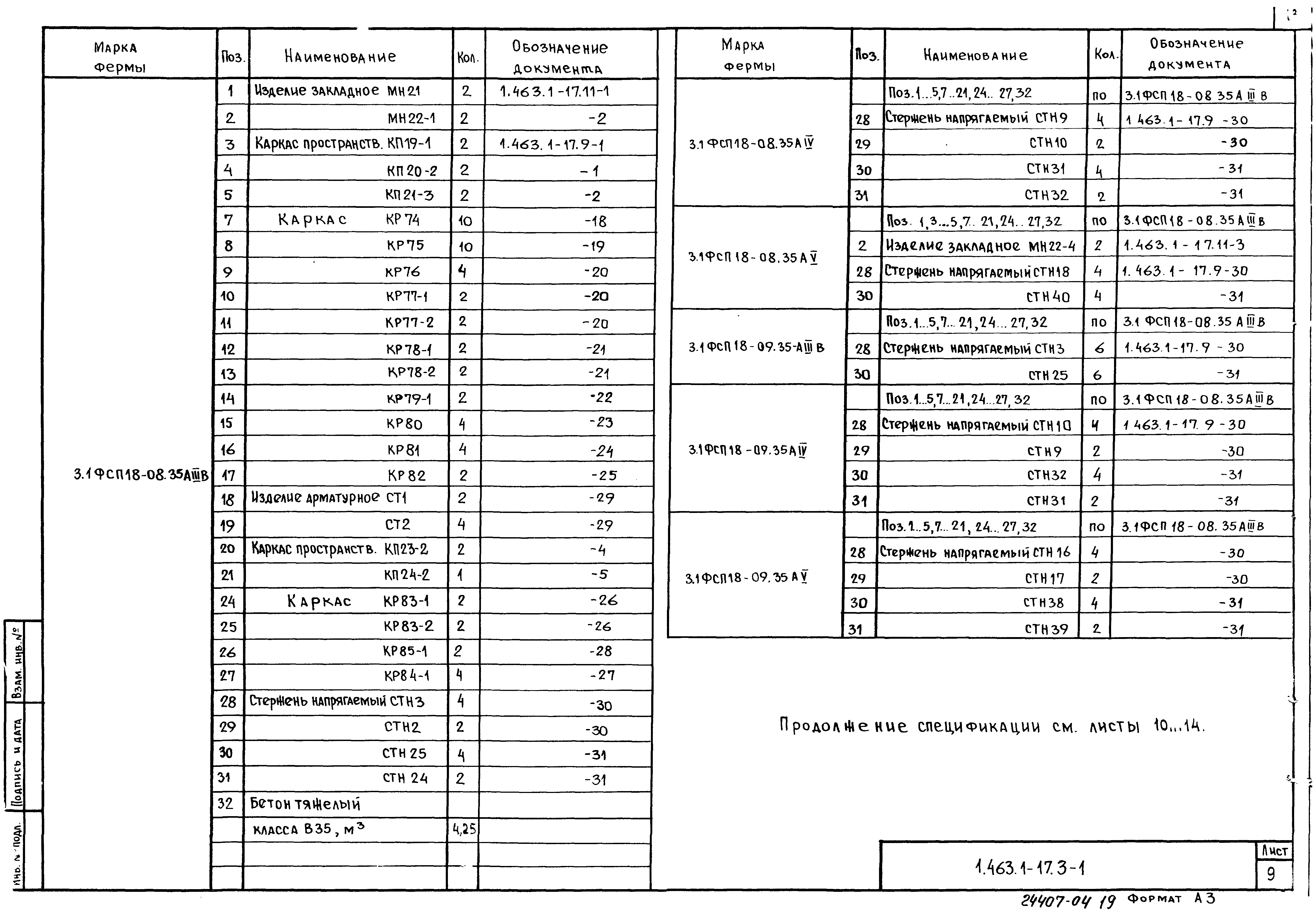 Серия 1.463.1-17