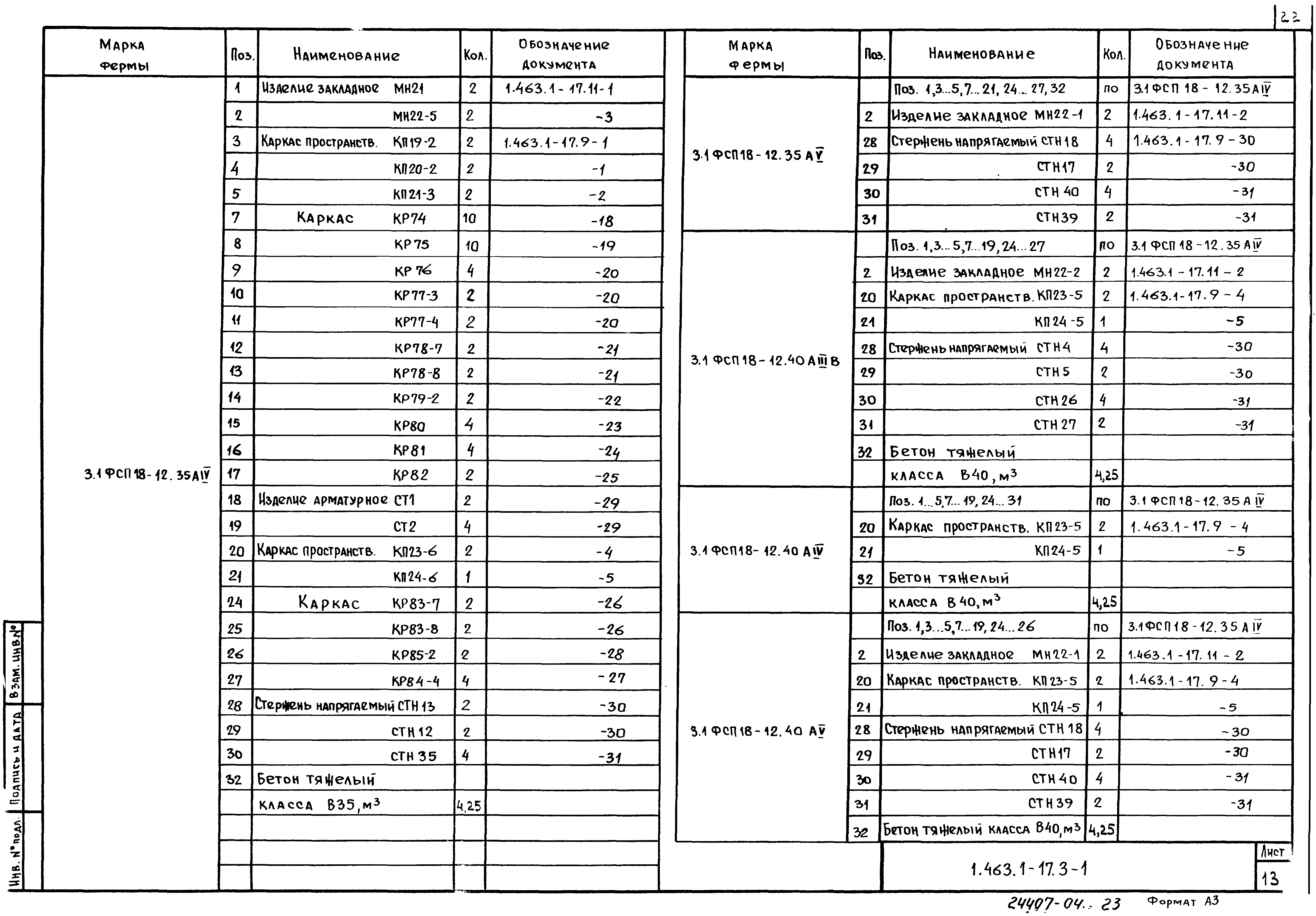 Серия 1.463.1-17