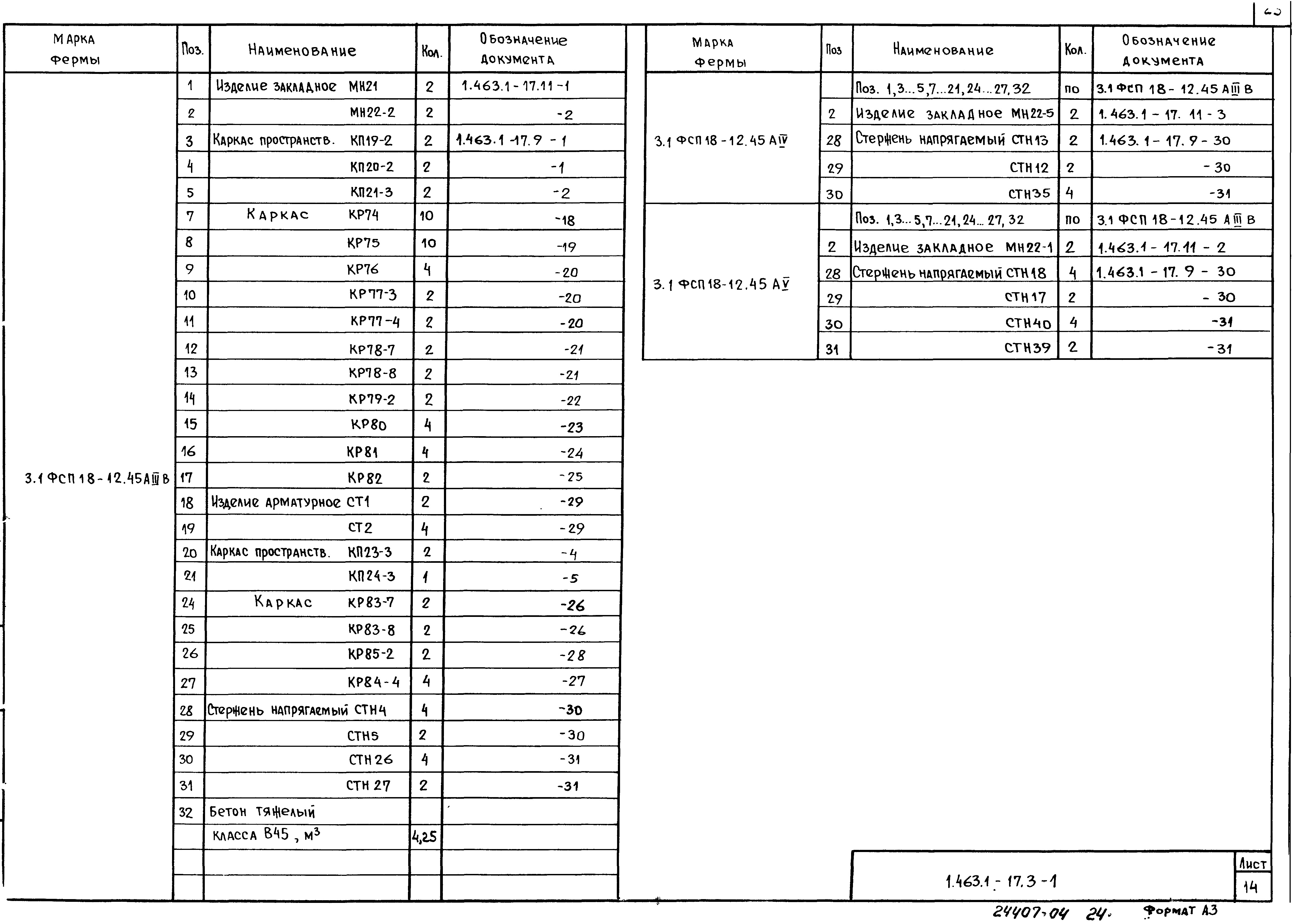 Серия 1.463.1-17