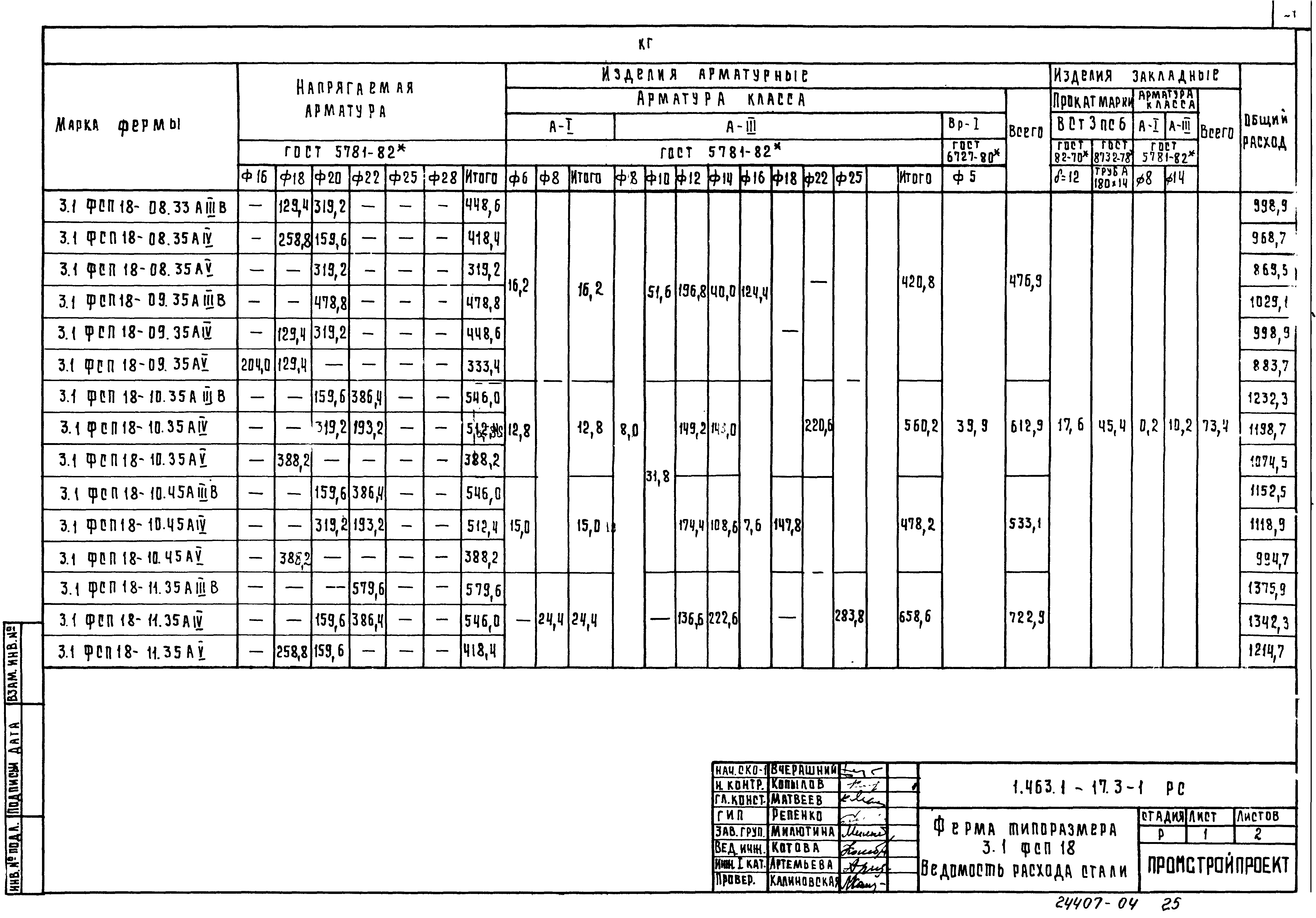 Серия 1.463.1-17