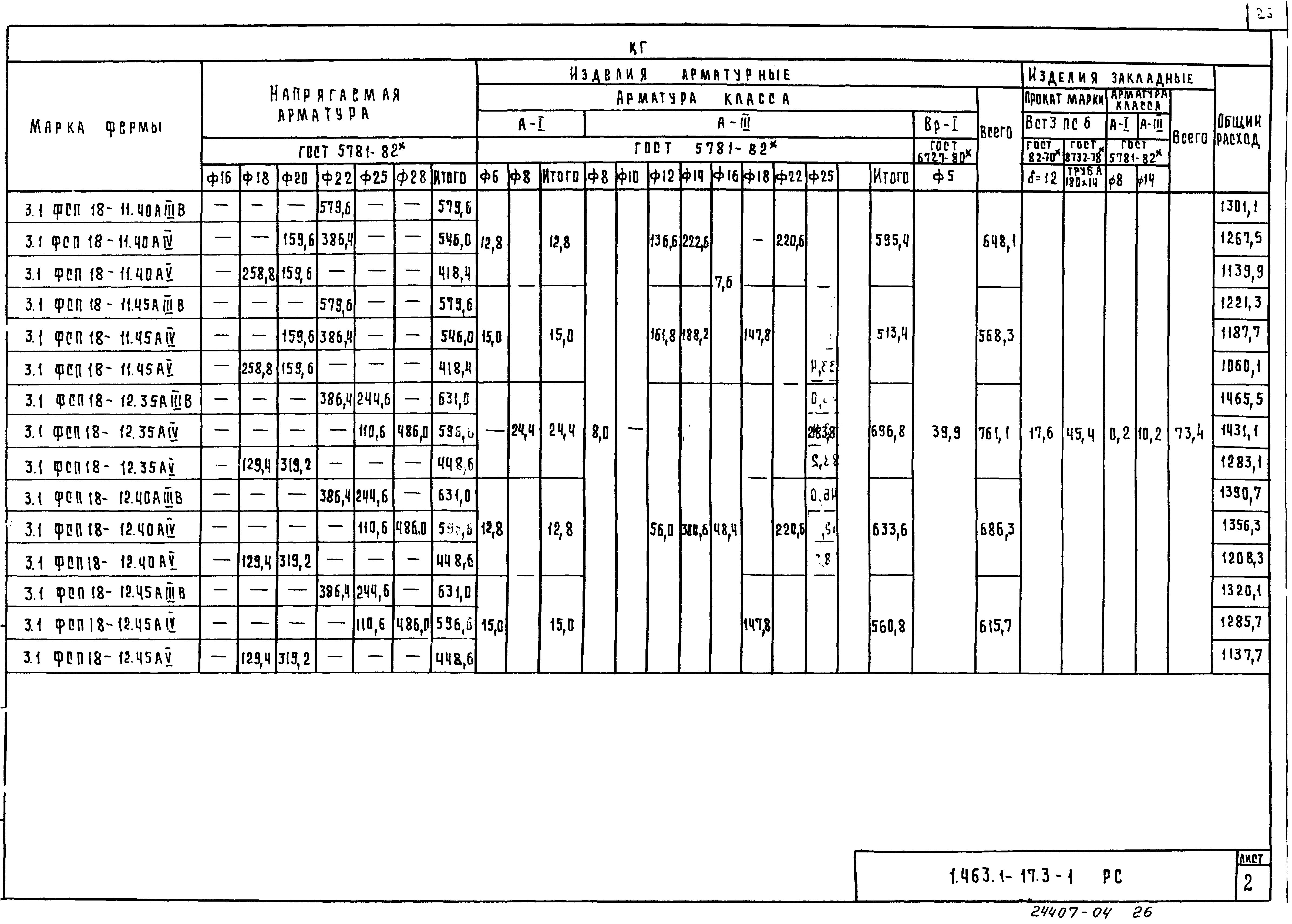 Серия 1.463.1-17