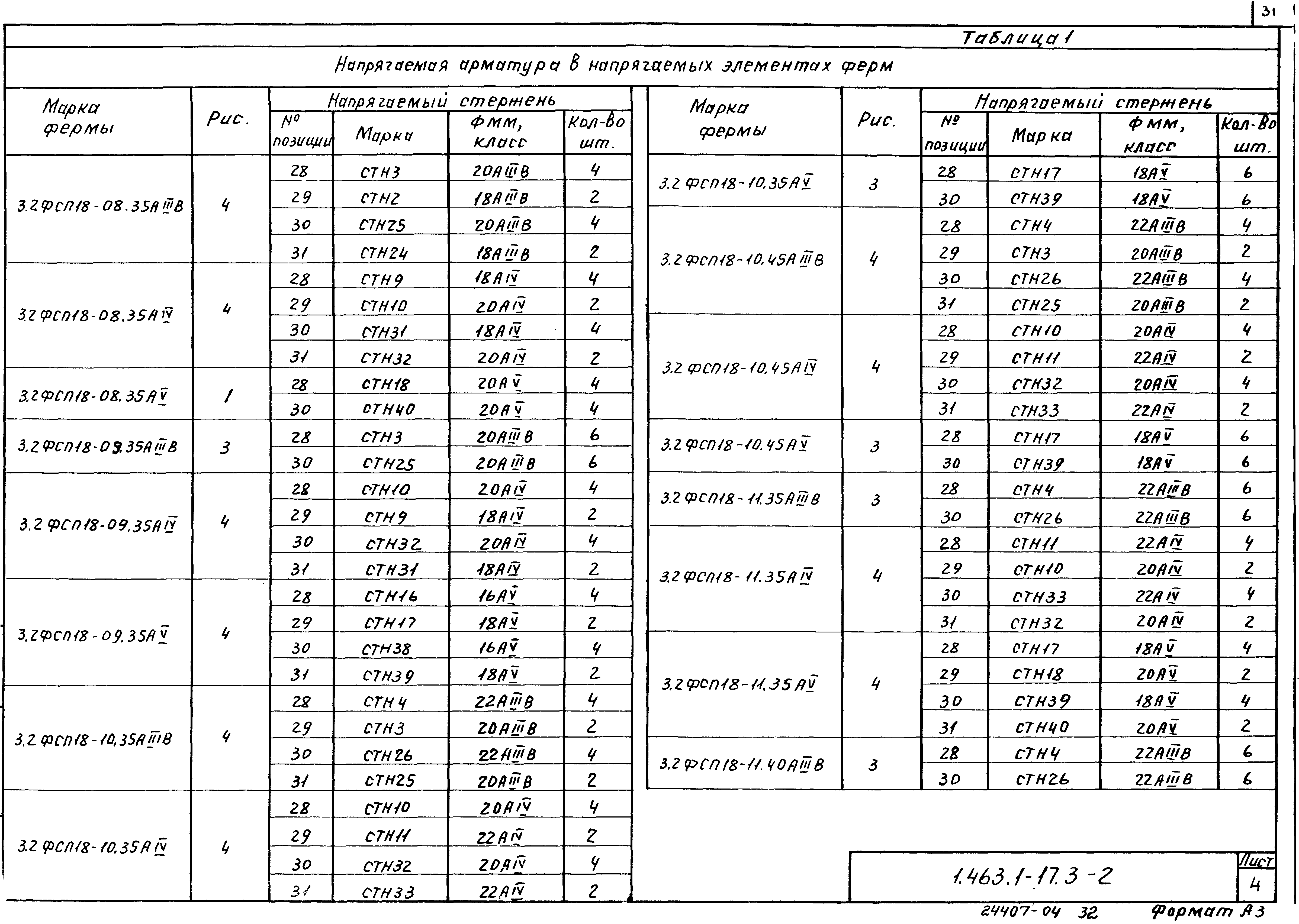 Серия 1.463.1-17