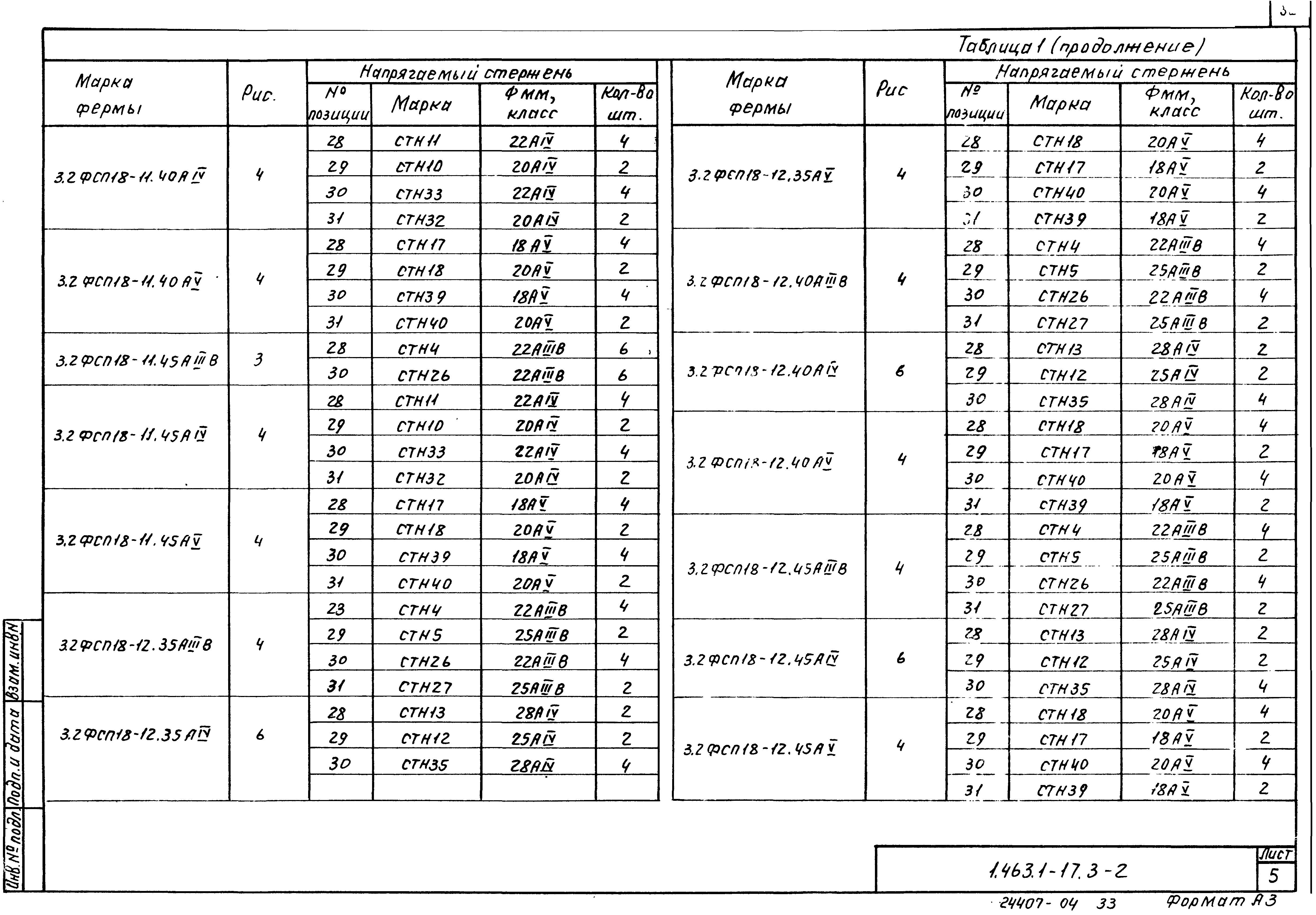 Серия 1.463.1-17