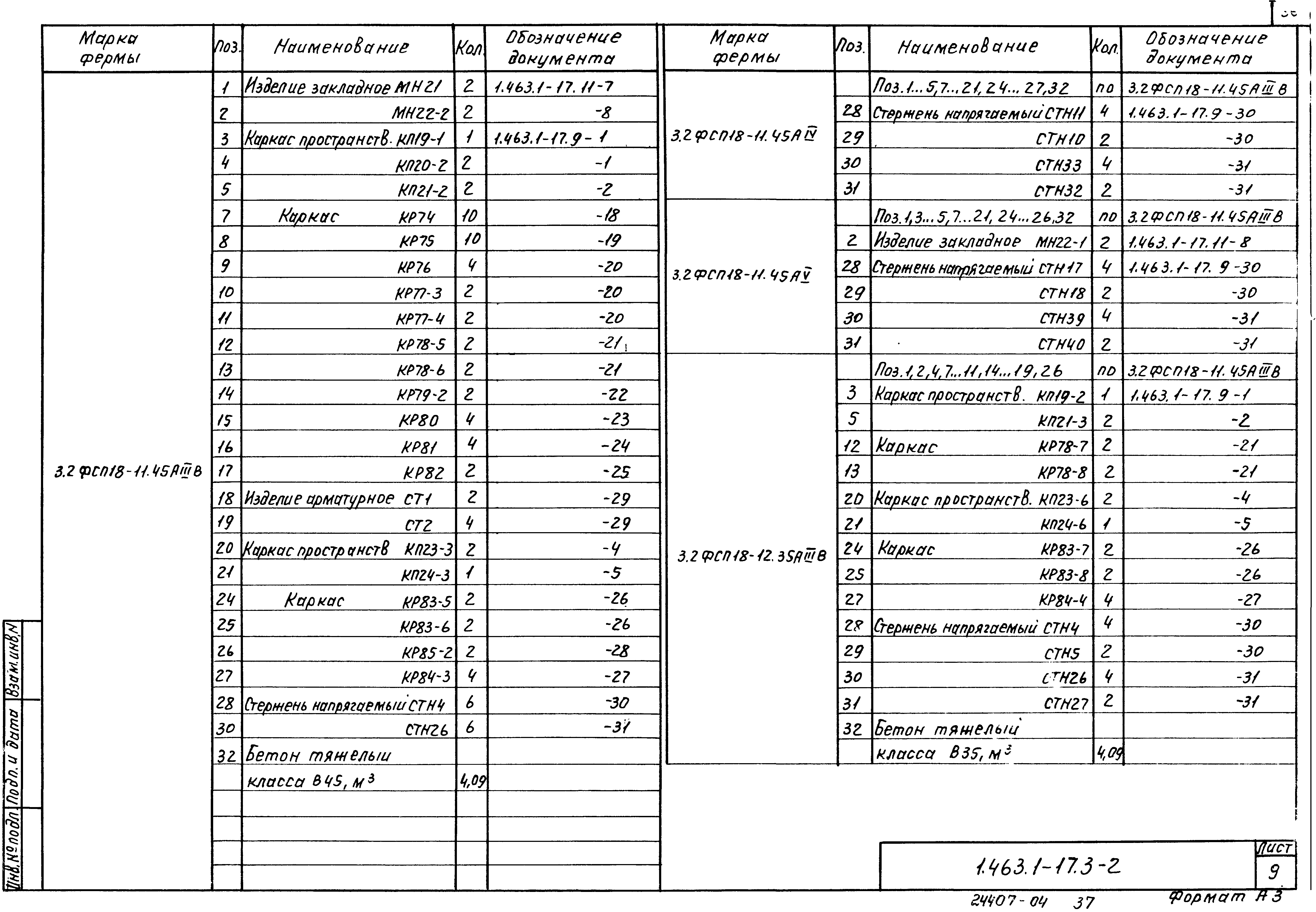 Серия 1.463.1-17