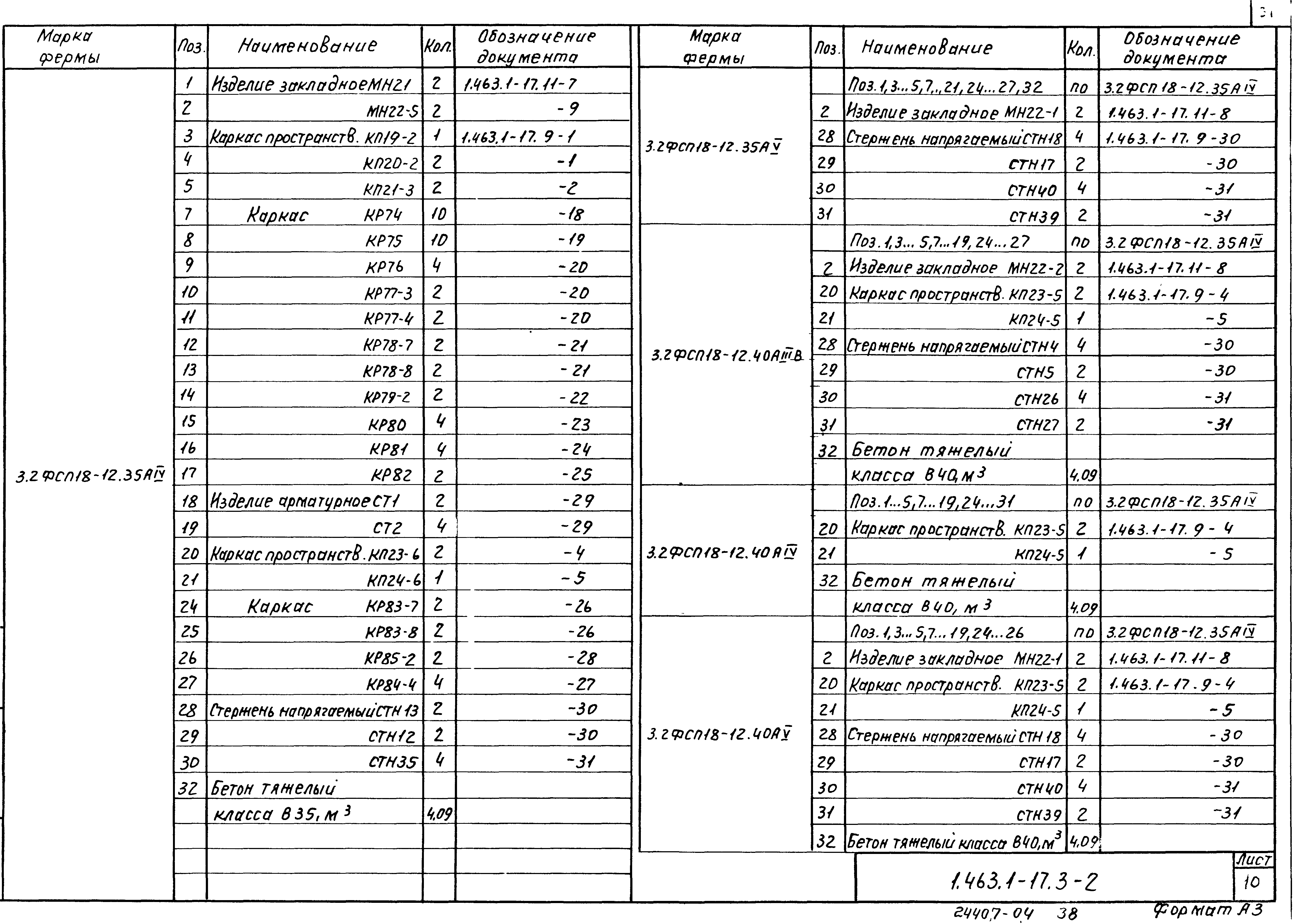 Серия 1.463.1-17