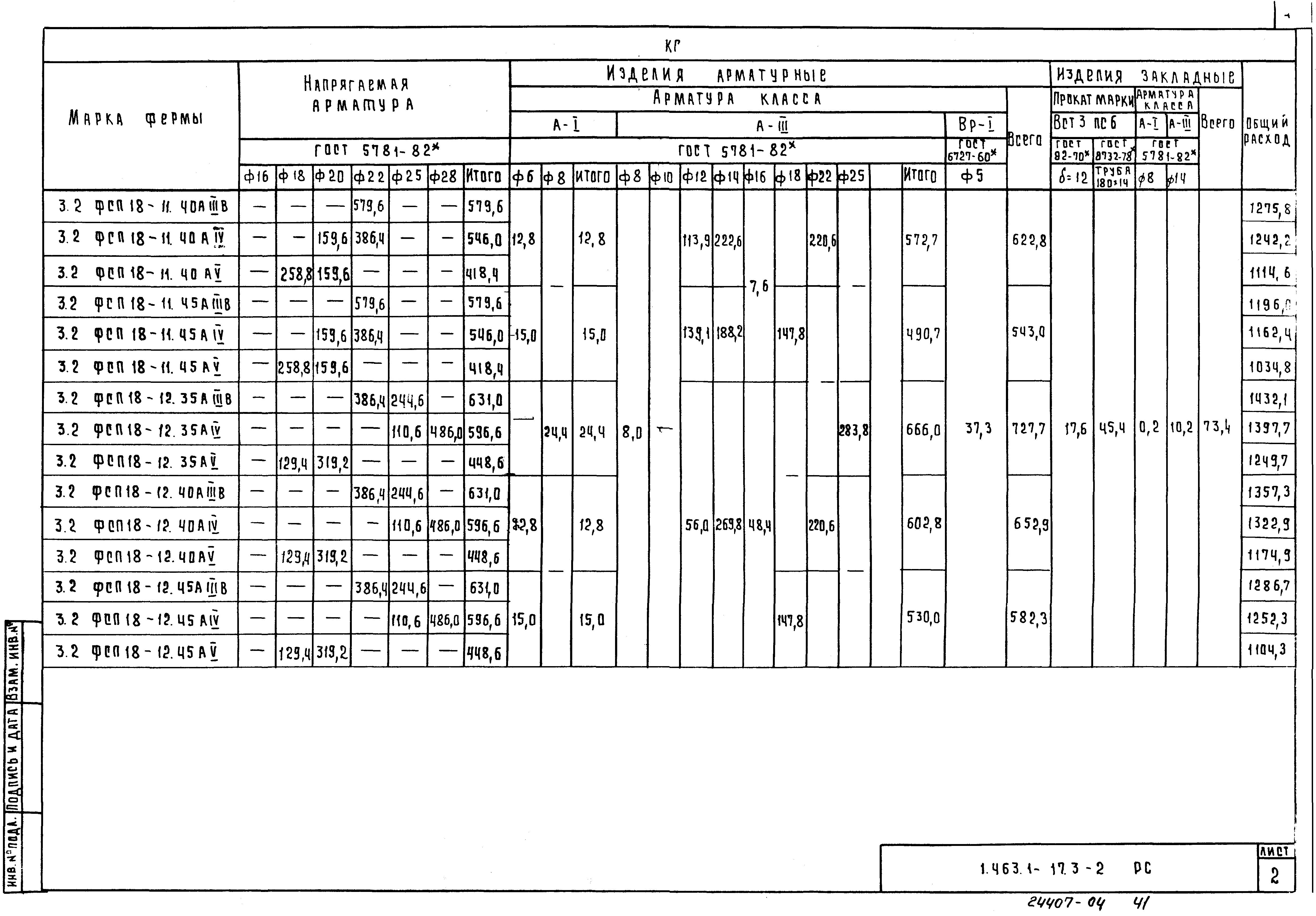 Серия 1.463.1-17