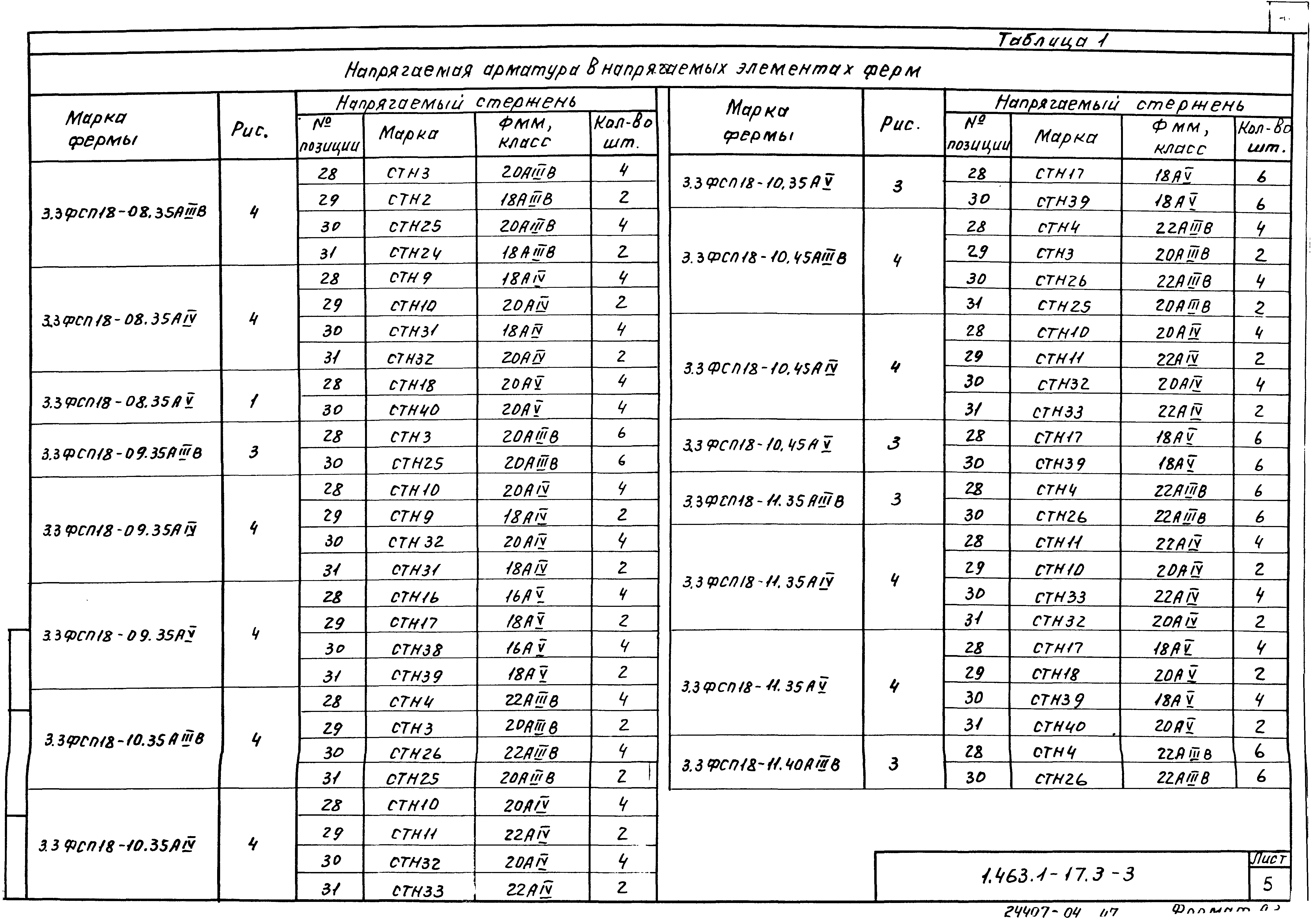 Серия 1.463.1-17