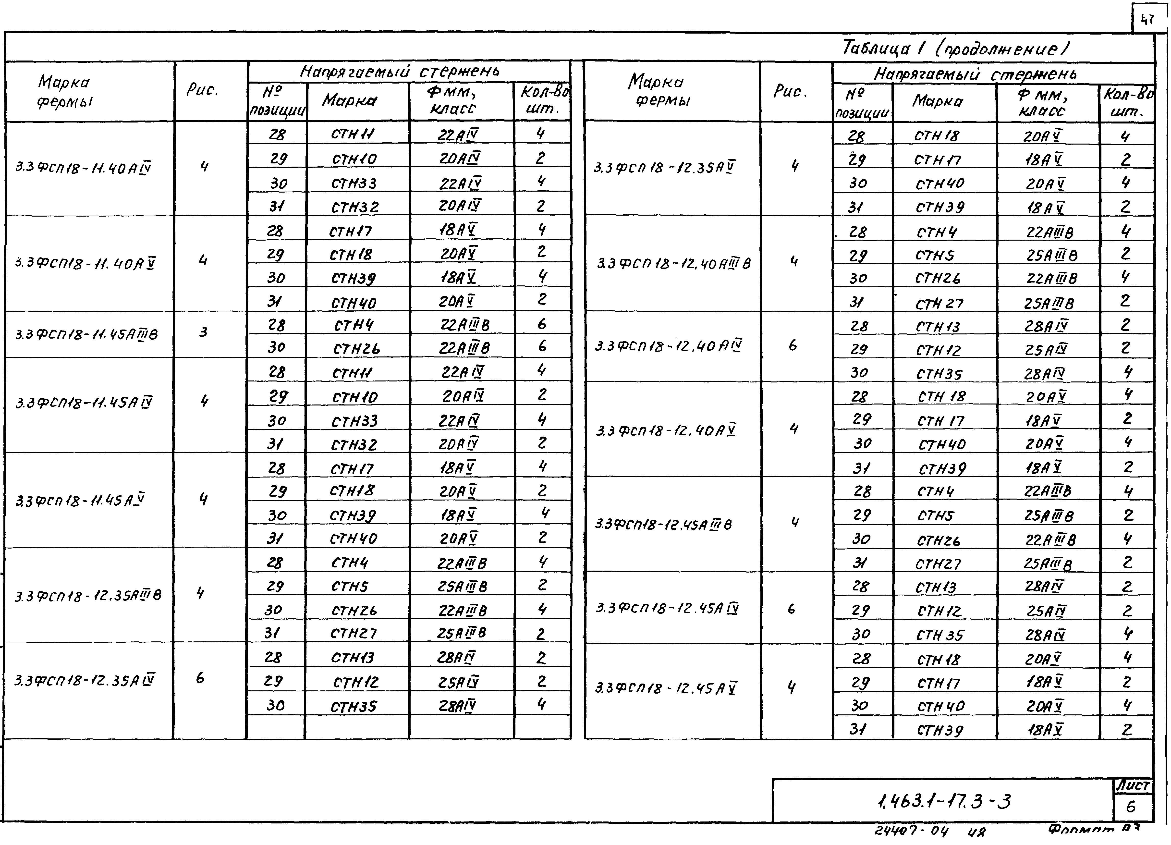 Серия 1.463.1-17