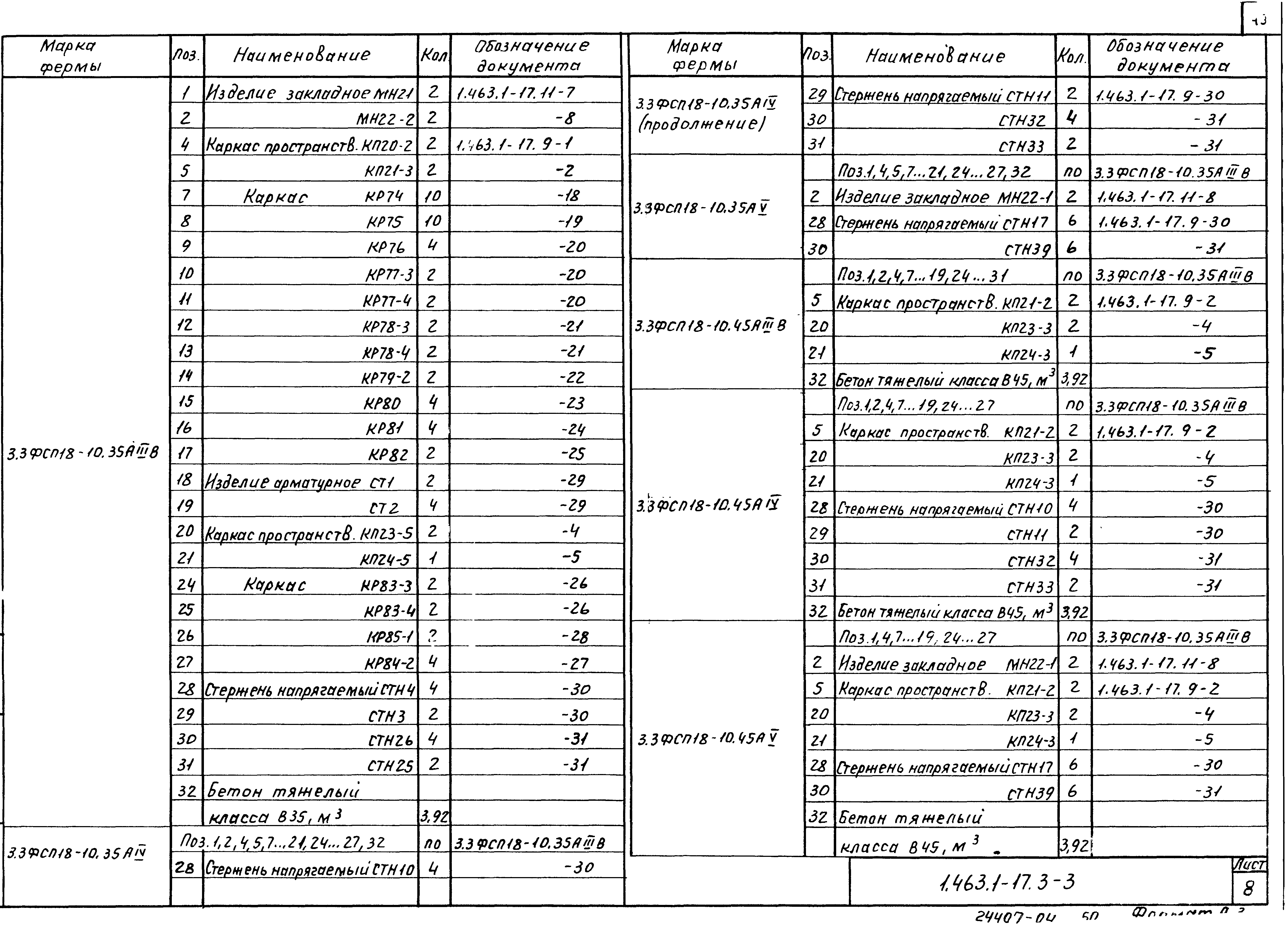 Серия 1.463.1-17