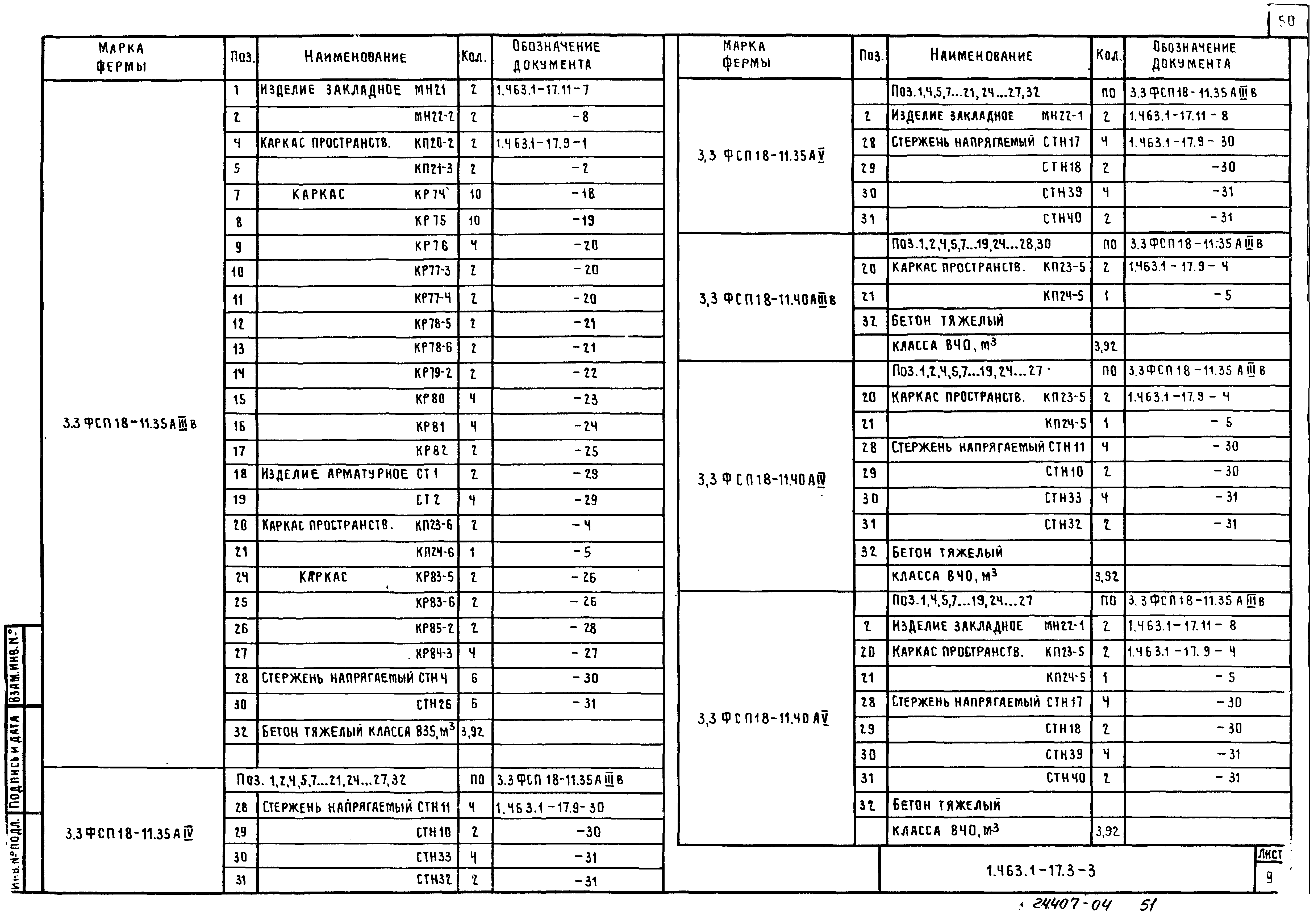 Серия 1.463.1-17