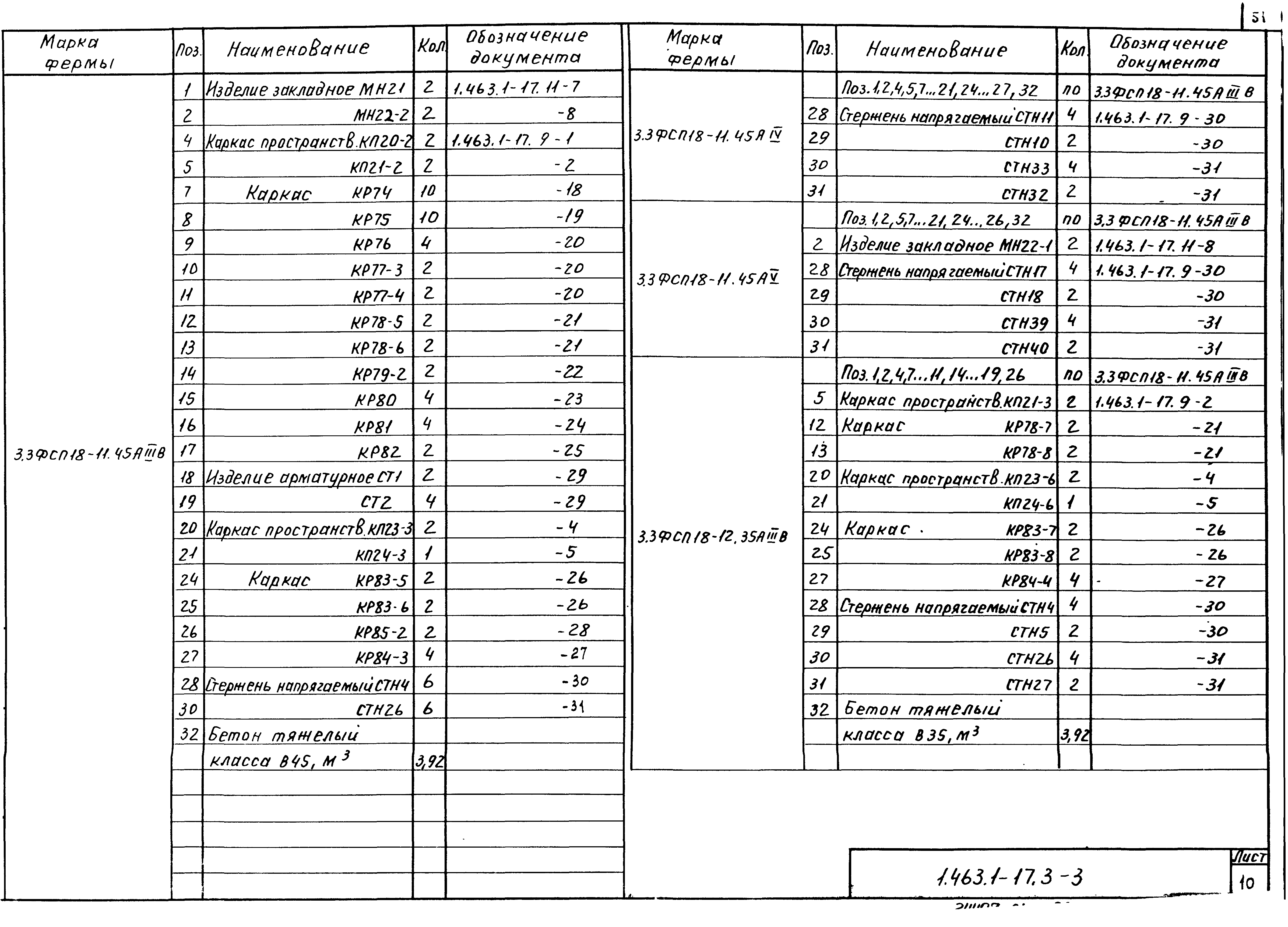 Серия 1.463.1-17