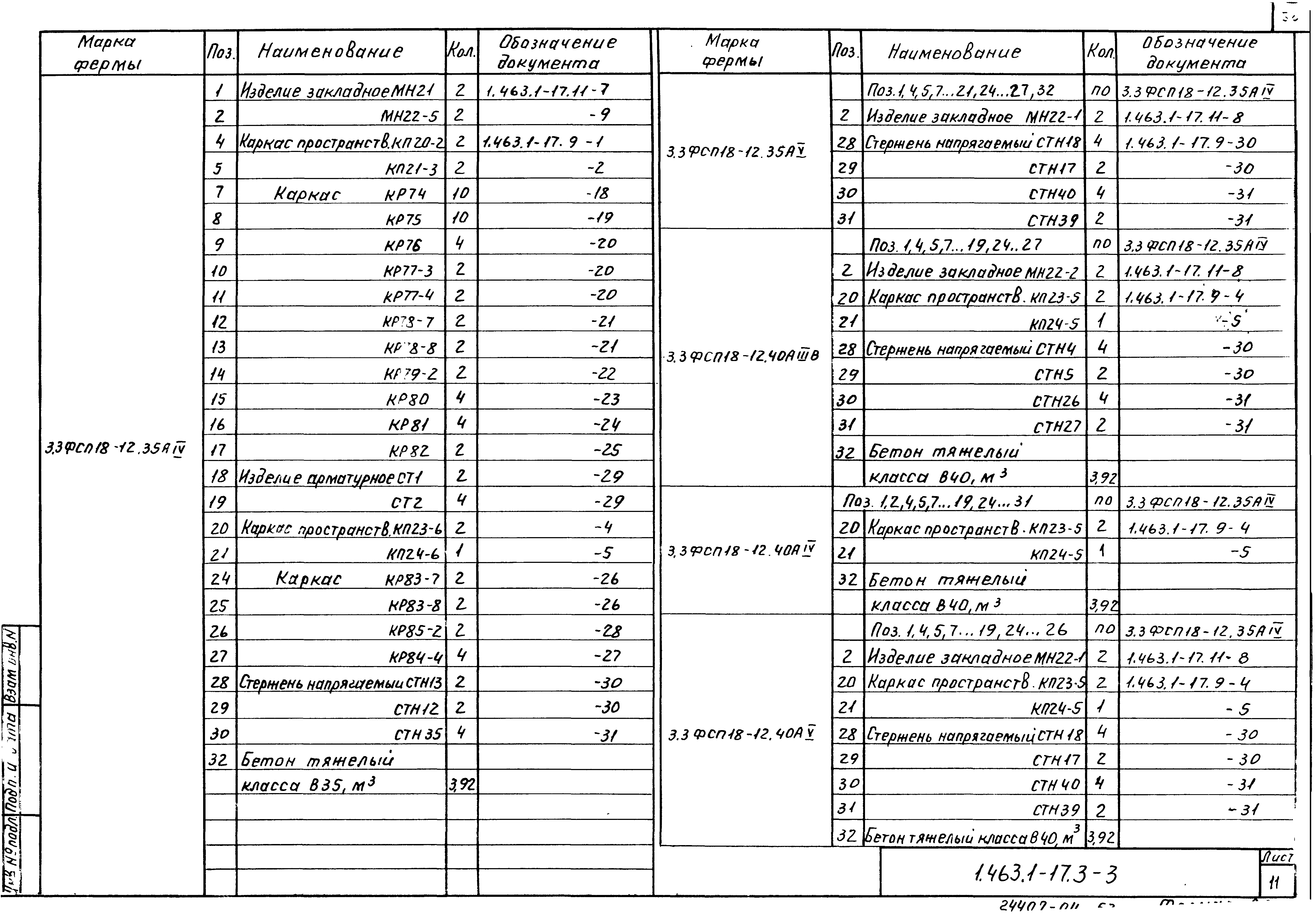 Серия 1.463.1-17