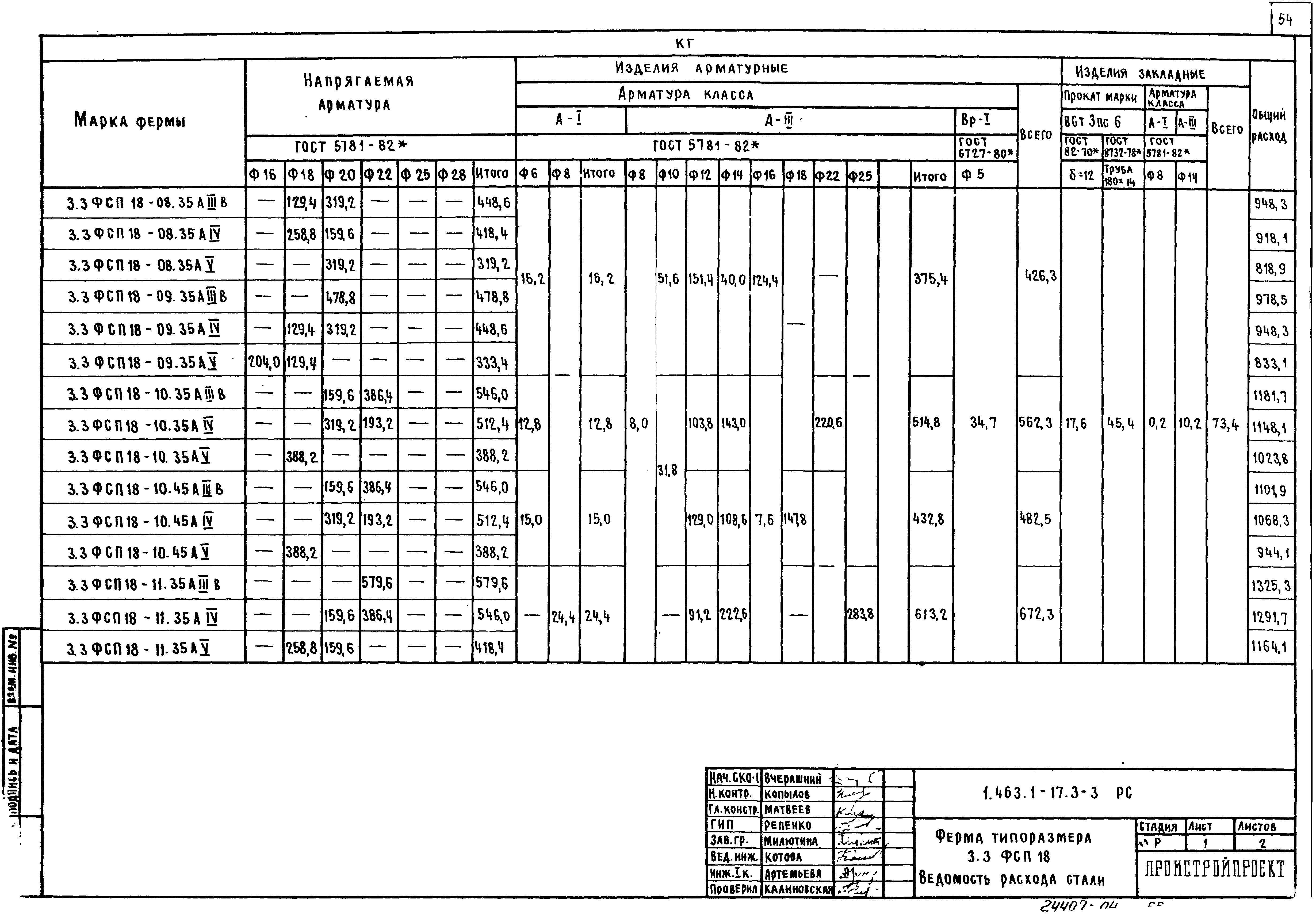 Серия 1.463.1-17