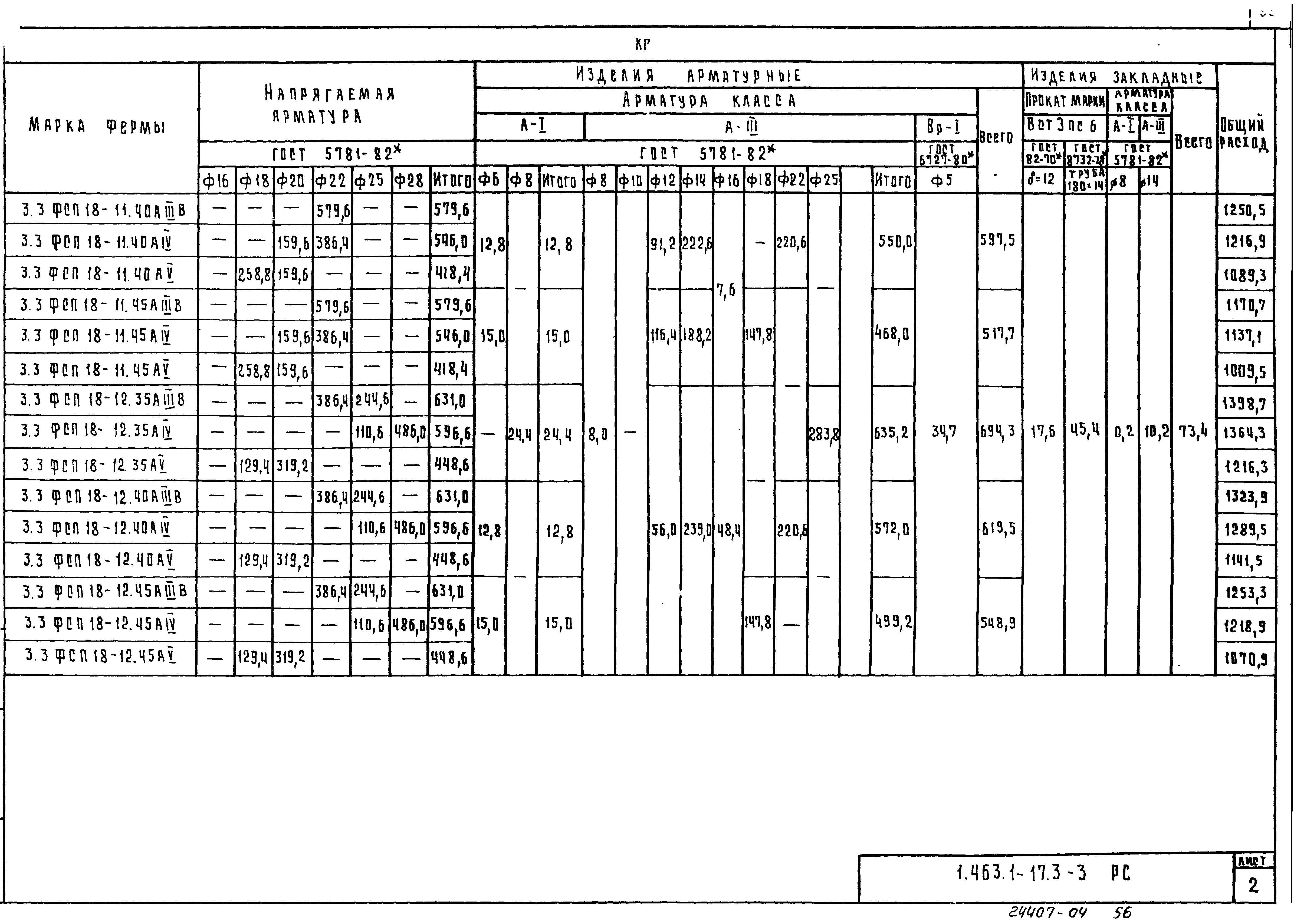 Серия 1.463.1-17