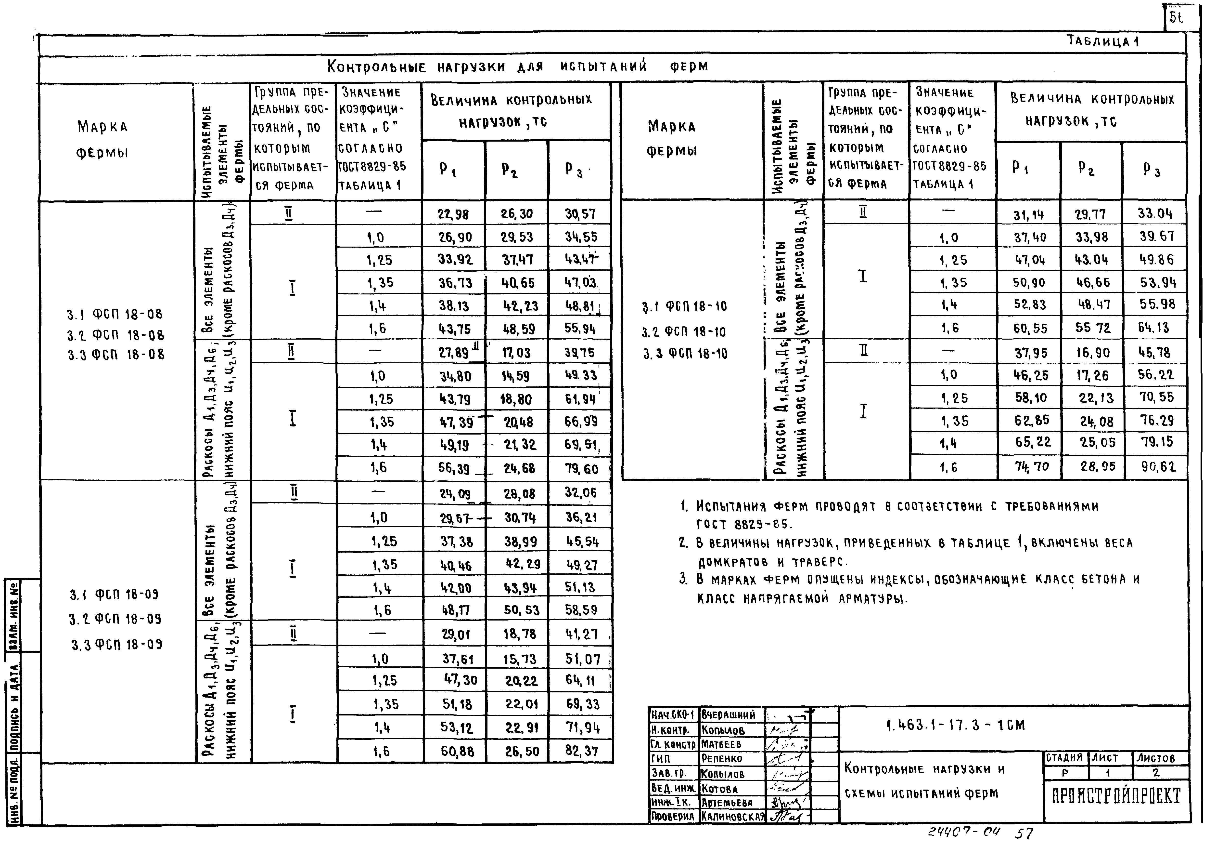 Серия 1.463.1-17