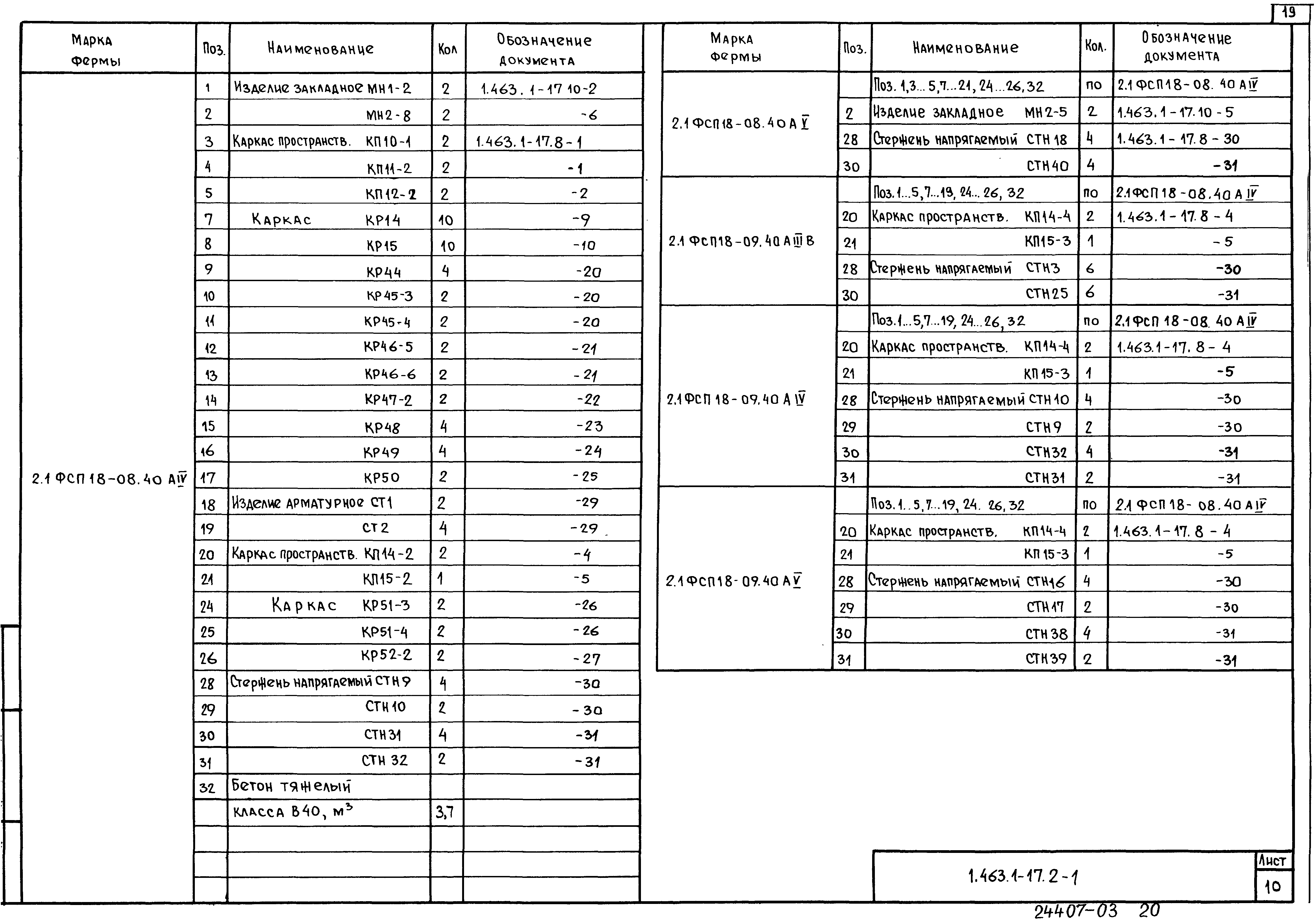 Серия 1.463.1-17