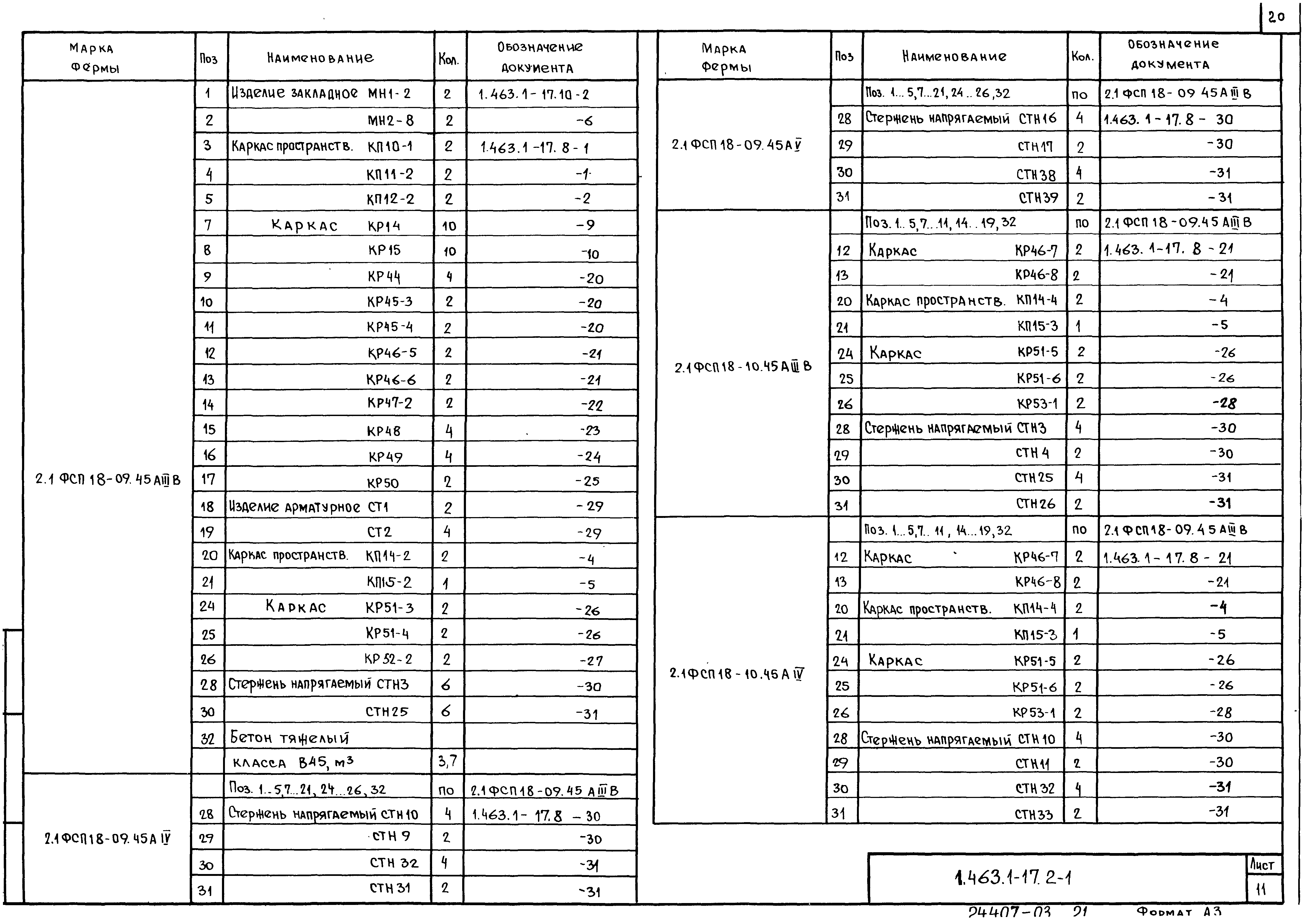 Серия 1.463.1-17