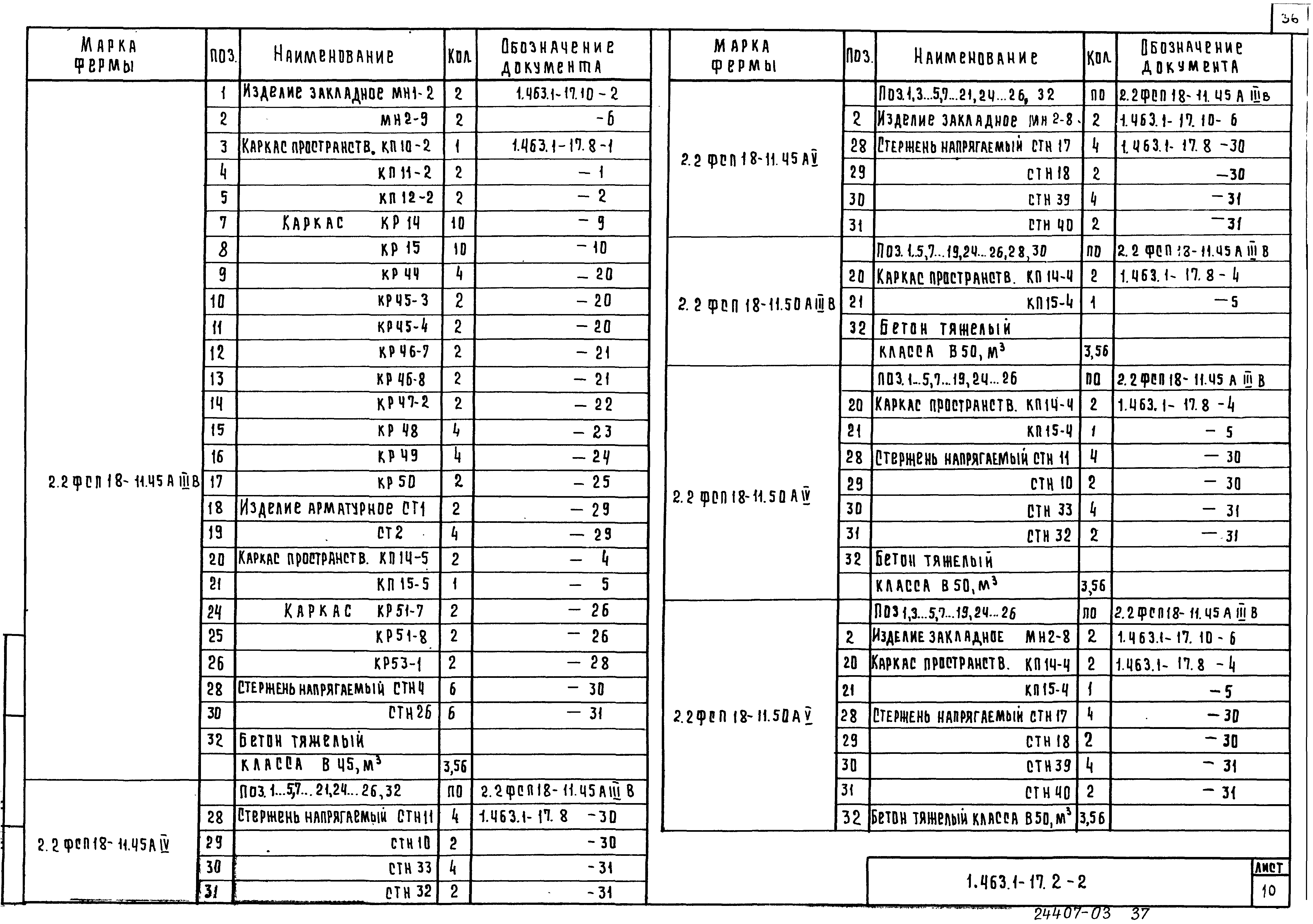 Серия 1.463.1-17
