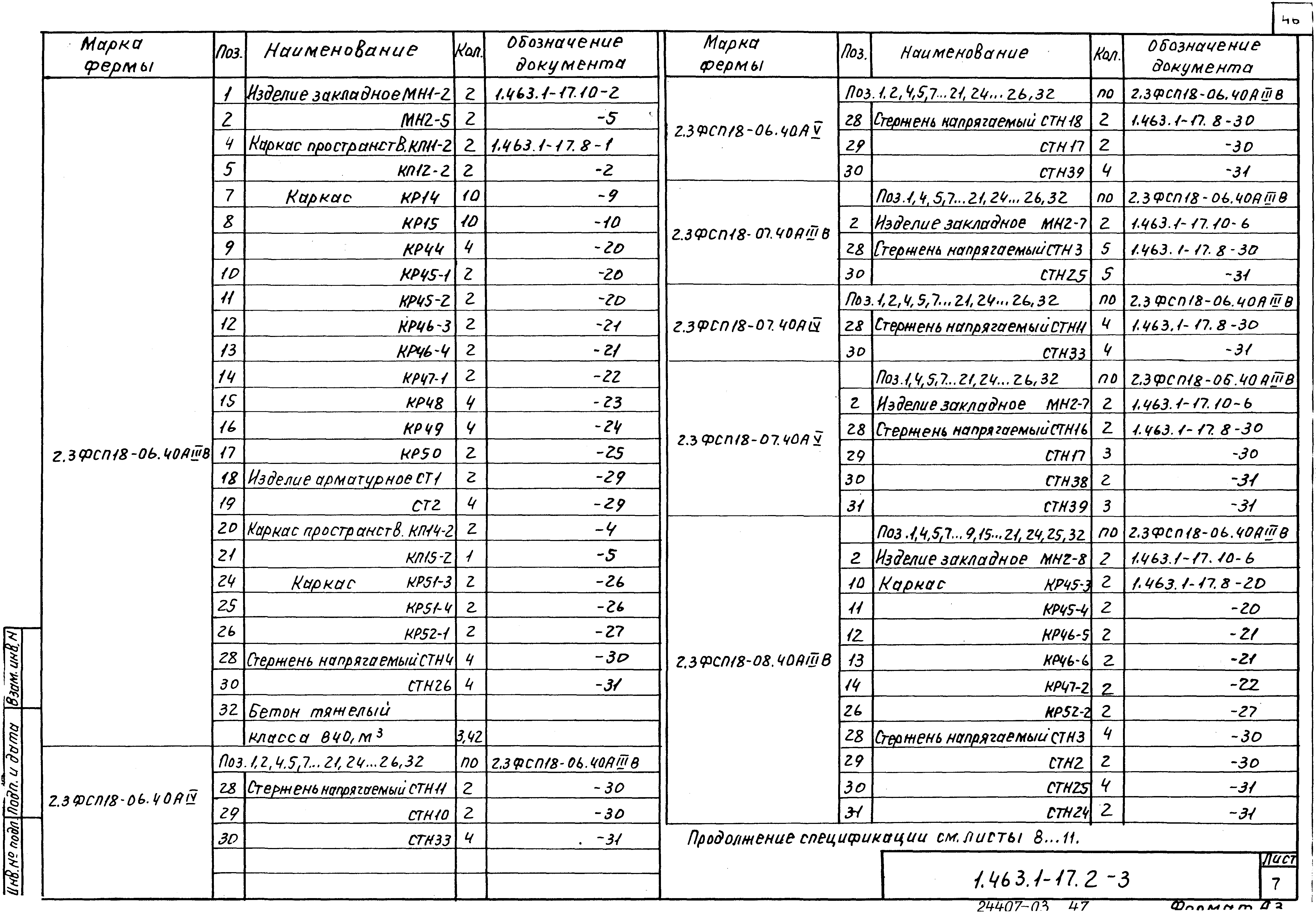 Серия 1.463.1-17