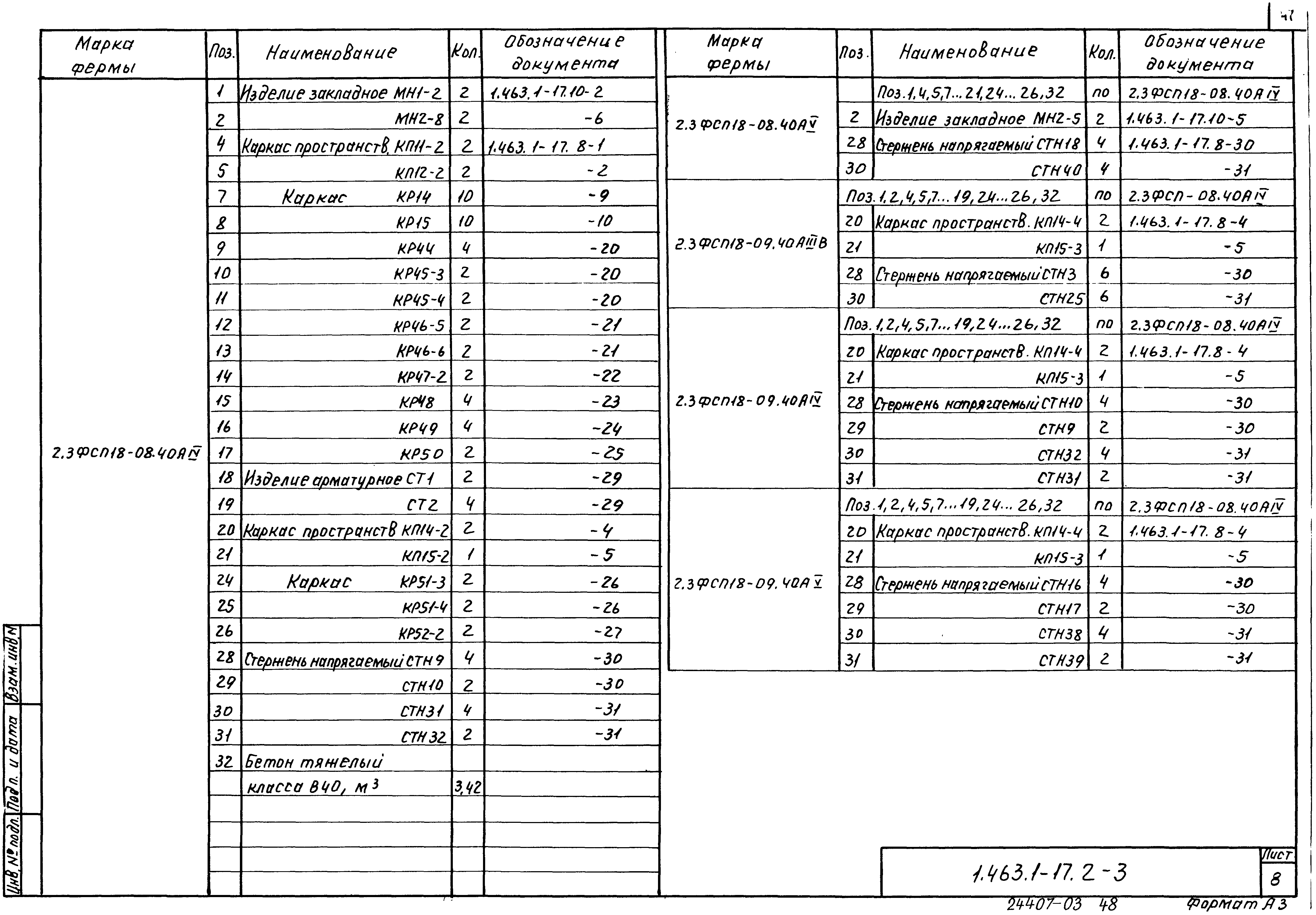 Серия 1.463.1-17